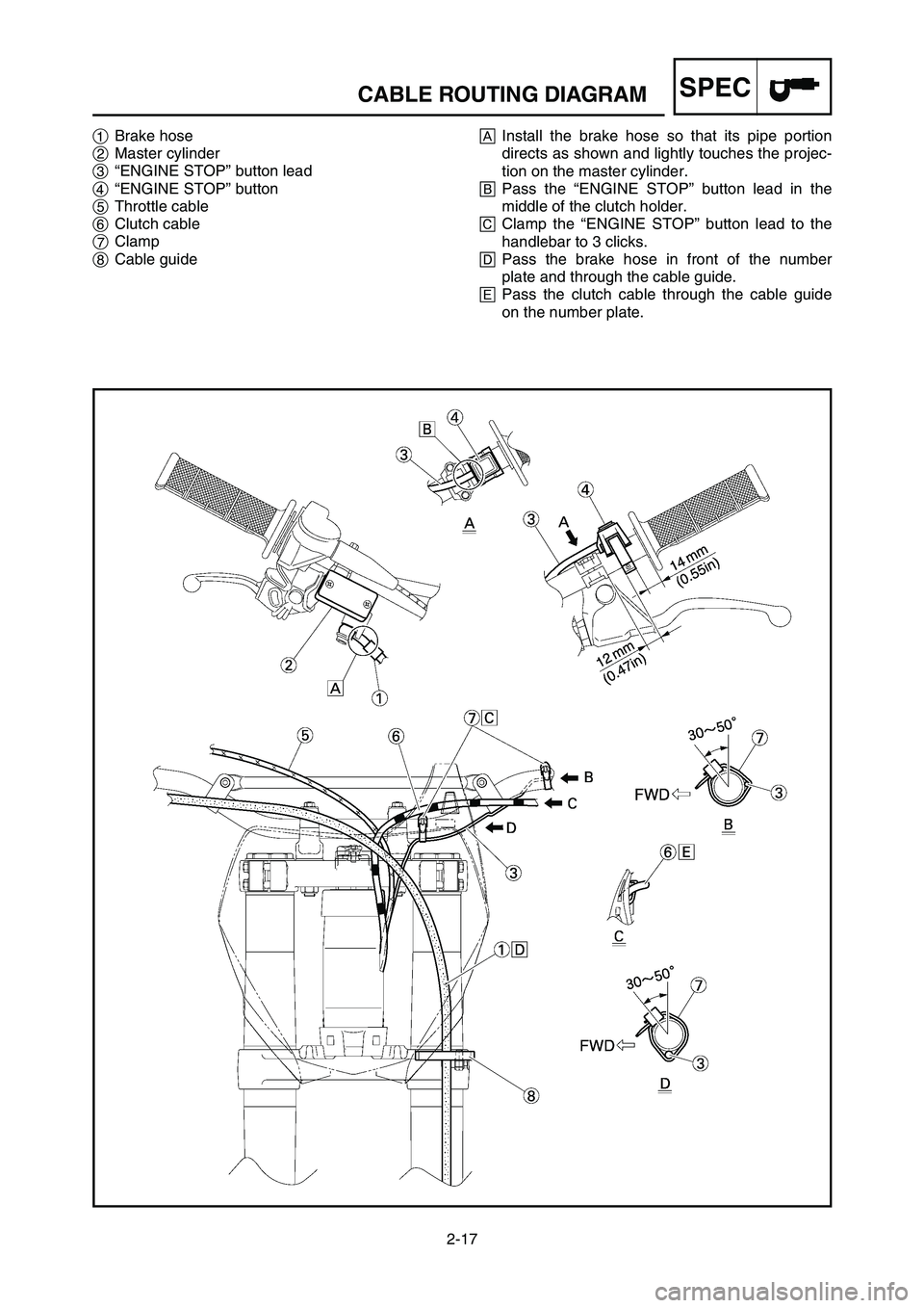 YAMAHA YZ125LC 2006  Notices Demploi (in French) 2-17
SPECCABLE ROUTING DIAGRAM
AInstall the brake hose so that its pipe portion
directs as shown and lightly touches the projec-
tion on the master cylinder.
BPass the “ENGINE STOP” button lead in
