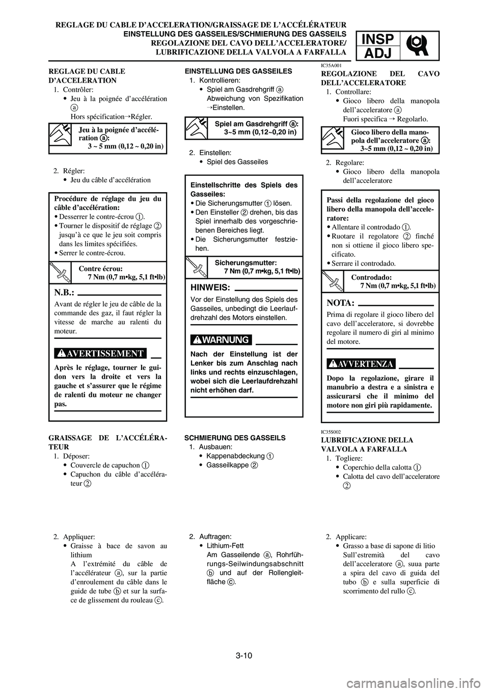 YAMAHA YZ125LC 2006  Notices Demploi (in French) 3-10
REGLAGE DU CABLE D’ACCELERATION/GRAISSAGE DE L’ACCÉLÉRATEUR
EINSTELLUNG DES GASSEILES/SCHMIERUNG DES GASSEILS
REGOLAZIONE DEL CAVO DELL’ACCELERATORE/
LUBRIFICAZIONE DELLA VALVOLA A FARFAL