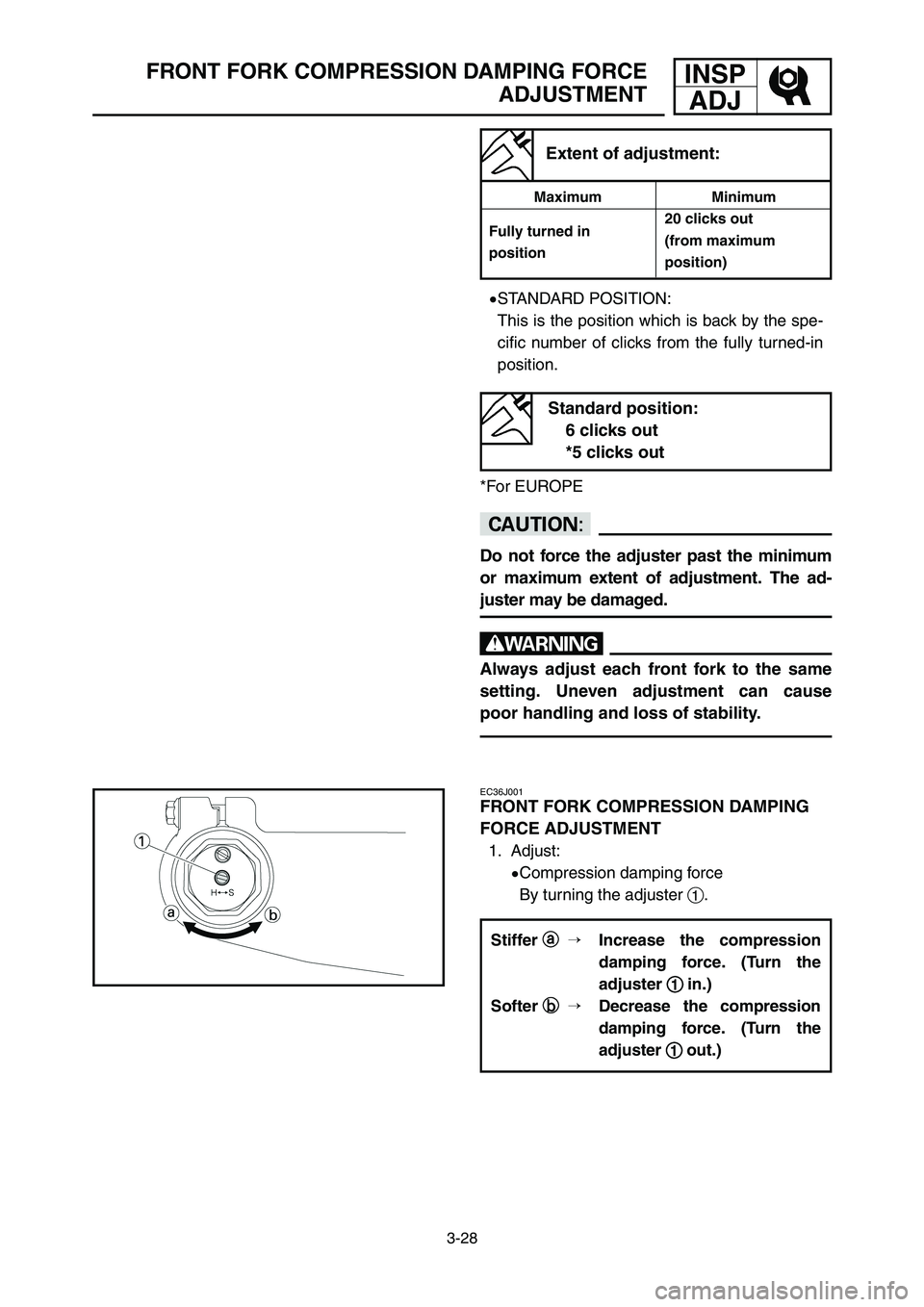 YAMAHA YZ125LC 2006 Owners Manual 3-28
FRONT FORK COMPRESSION DAMPING FORCE
ADJUSTMENTINSP
ADJ
cC
Do not force the adjuster past the minimum
or maximum extent of adjustment. The ad-
juster may be damaged.
w
Always adjust each front fo YAMAHA YZ125LC 2006 Owners Manual 3-28
FRONT FORK COMPRESSION DAMPING FORCE
ADJUSTMENTINSP
ADJ
cC
Do not force the adjuster past the minimum
or maximum extent of adjustment. The ad-
juster may be damaged.
w
Always adjust each front fo