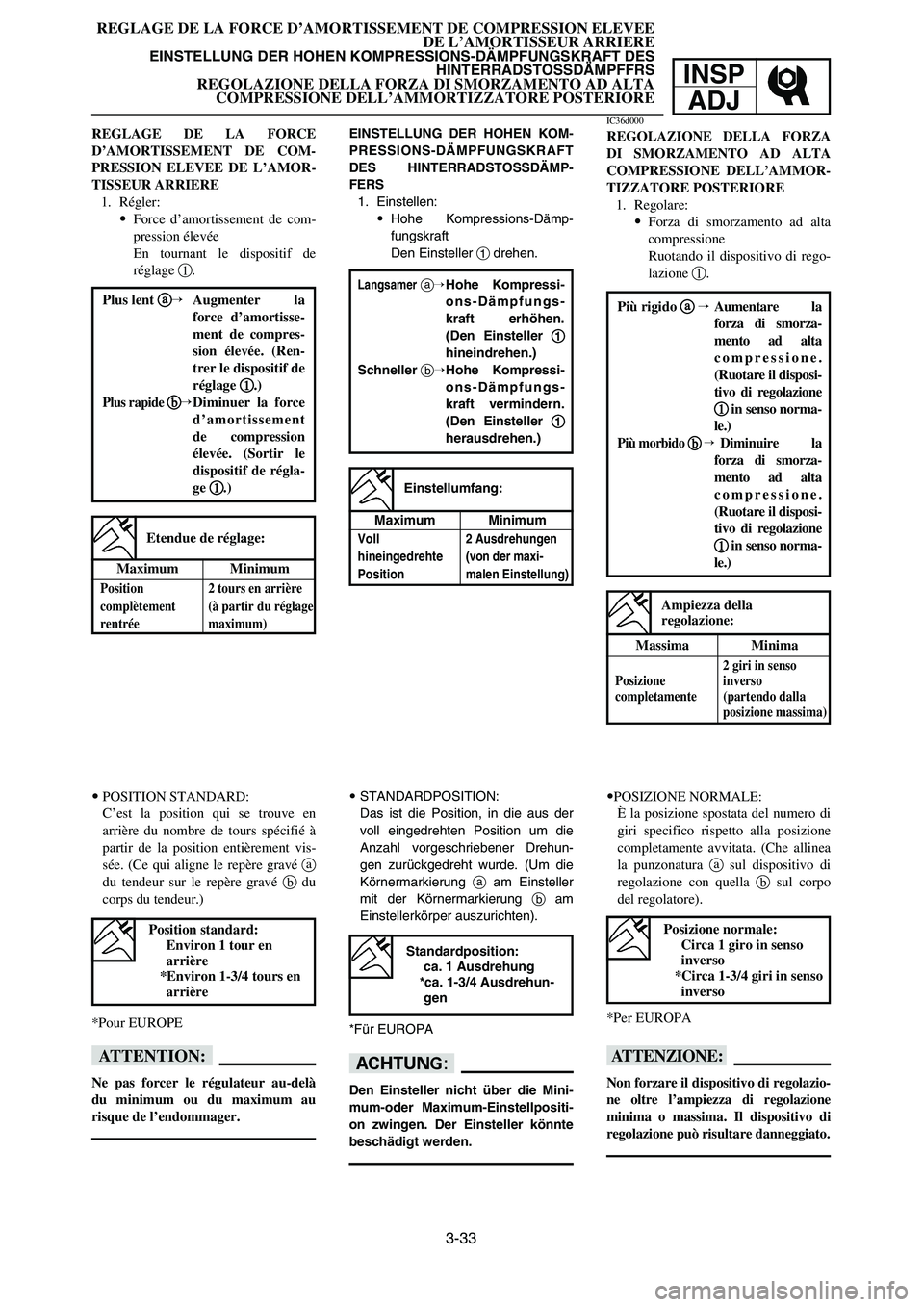 YAMAHA YZ125LC 2006  Notices Demploi (in French) 3-33
REGLAGE DE LA FORCE D’AMORTISSEMENT DE COMPRESSION ELEVEE
DE L’AMORTISSEUR ARRIERE
EINSTELLUNG DER HOHEN KOMPRESSIONS-DÄMPFUNGSKRAFT DES 
HINTERRADSTOSSDÄMPFFRS
REGOLAZIONE DELLA FORZA DI S