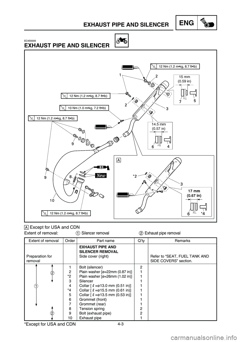 YAMAHA YZ125LC 2006  Notices Demploi (in French) Extent of removal Order Part name Q’ty Remarks
EXHAUST PIPE AND 
SILENCER REMOVAL
Preparation for  Side cover (right) Refer to “SEAT, FUEL TANK AND 
removal SIDE COVERS” section.
1 Bolt (silence