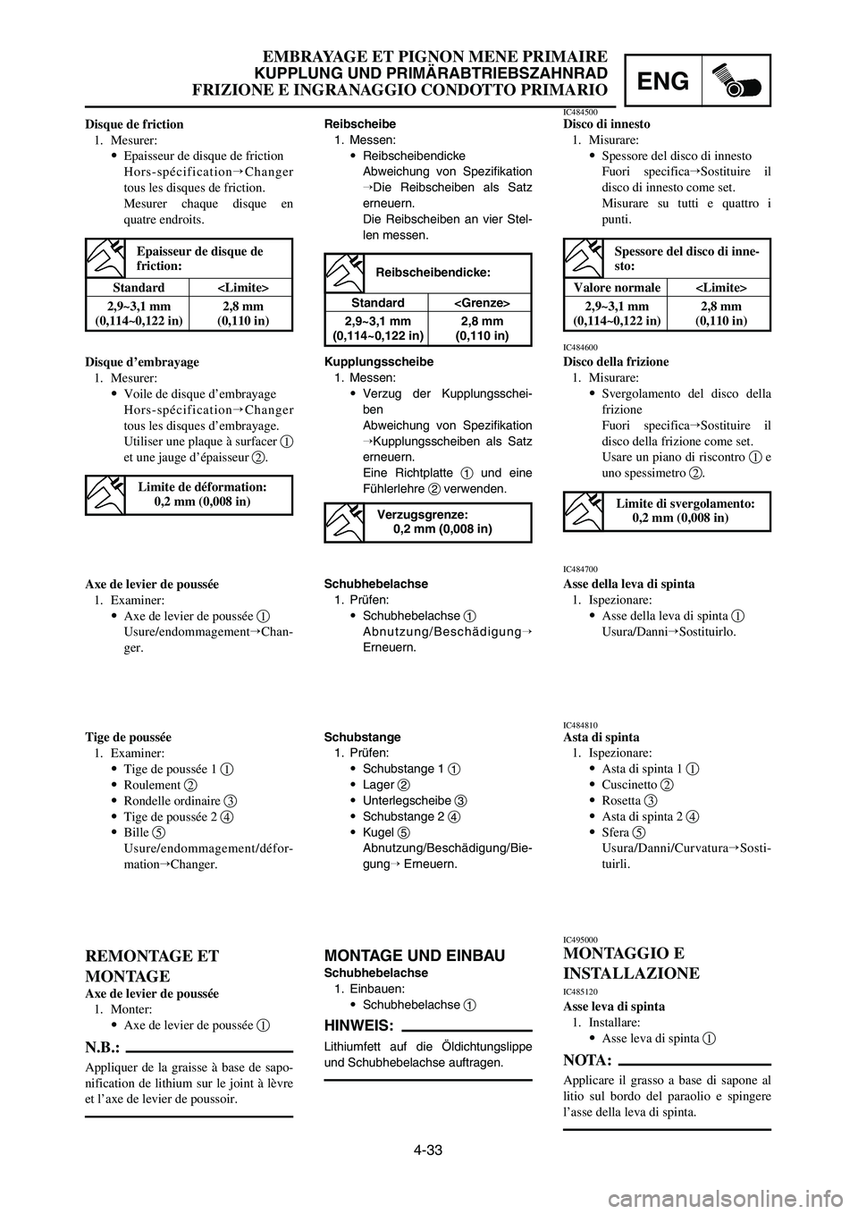 YAMAHA YZ125LC 2006  Notices Demploi (in French) 4-33
EMBRAYAGE ET PIGNON MENE PRIMAIRE
KUPPLUNG UND PRIMÄRABTRIEBSZAHNRAD
FRIZIONE E INGRANAGGIO CONDOTTO PRIMARIOENG
Schubstange
1. Prüfen:
9Schubstange 1 1
9Lager 2
9Unterlegscheibe 3
9Schubstange