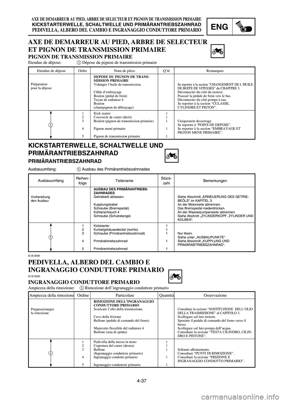 YAMAHA YZ125LC 2006  Notices Demploi (in French) 4-37
ENG
AXE DE DEMARREUR AU PIED, ARBRE DE SELECTEUR ET PIGNON DE TRANSMISSION PRIMAIRE
KICKSTARTERWELLE, SCHALTWELLE UND PRIMÄRANTRIEBSZAHNRAD
PEDIVELLA, ALBERO DEL CAMBIO E INGRANAGGIO CONDUTTORE 