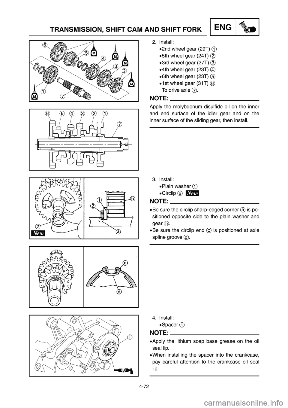 YAMAHA YZ125LC 2006  Notices Demploi (in French) 4-72
ENGTRANSMISSION, SHIFT CAM AND SHIFT FORK
2. Install:
92nd wheel gear (29T) 1
95th wheel gear (24T) 2
93rd wheel gear (27T) 3
94th wheel gear (23T) 4
96th wheel gear (23T) 5
91st wheel gear (31T)