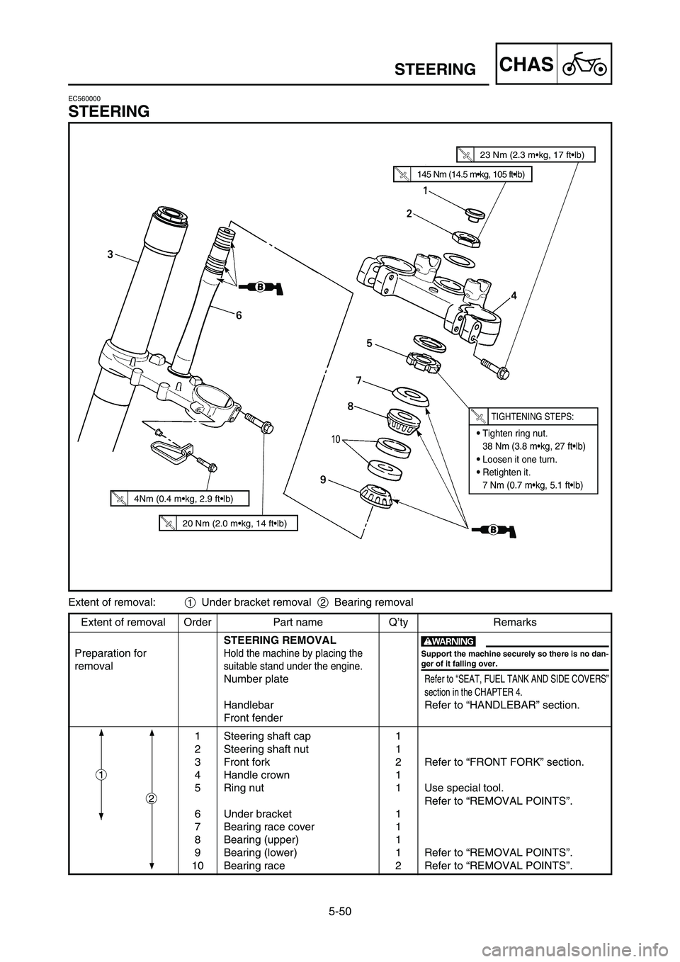 YAMAHA YZ125LC 2006  Notices Demploi (in French) 5-50
CHASSTEERING
Extent of removal Order Part name Q’ty Remarks
STEERING REMOVAL
Preparation for
Hold the machine by placing the
removalsuitable stand under the engine.
Number plateRefer to “SEAT