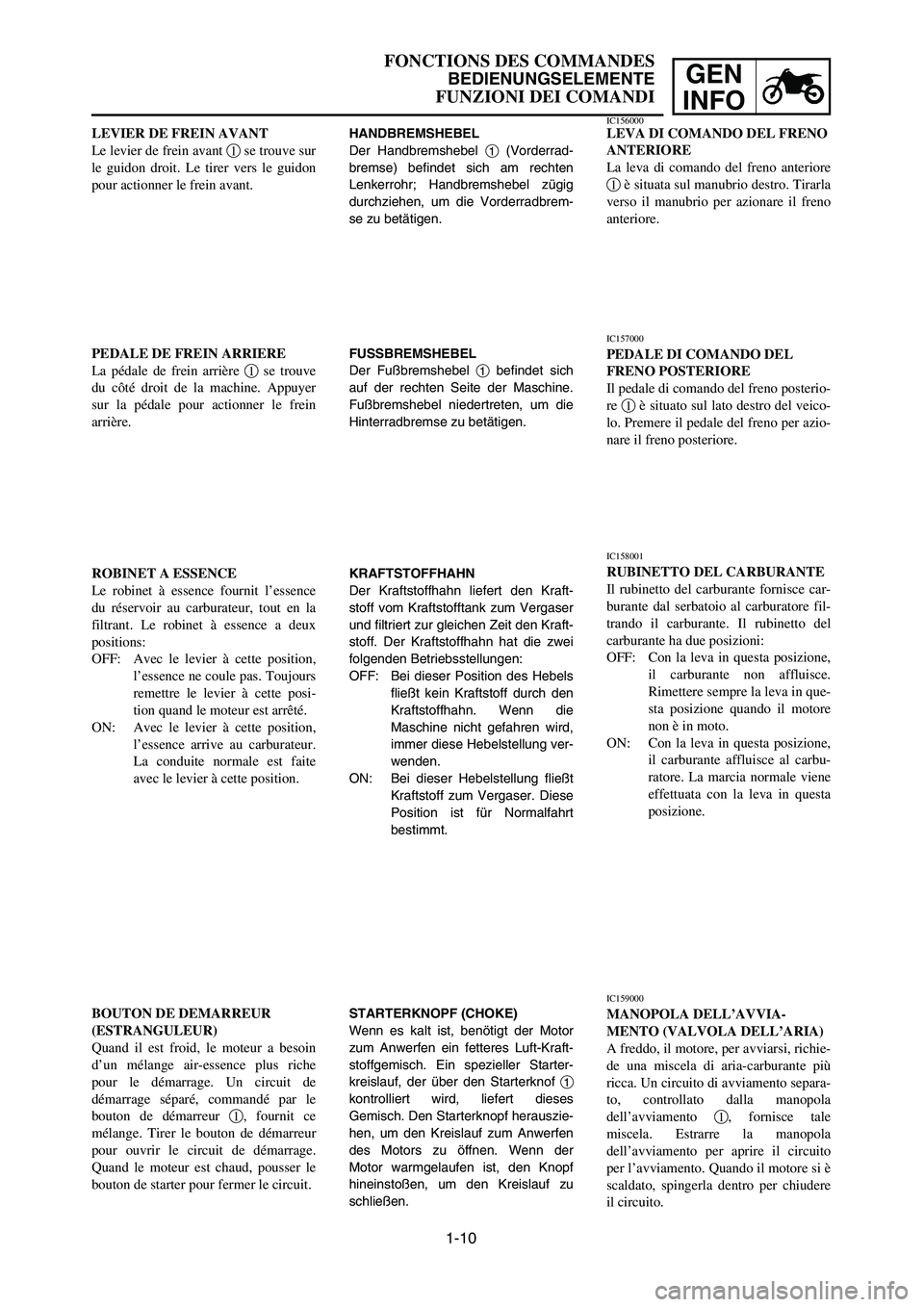 YAMAHA YZ125LC 2006  Betriebsanleitungen (in German) 1-10
GEN
INFO
FONCTIONS DES COMMANDES
BEDIENUNGSELEMENTE
FUNZIONI DEI COMANDI
HANDBREMSHEBEL
Der Handbremshebel 1(Vorderrad-
bremse) befindet sich am rechten
Lenkerrohr; Handbremshebel zügig
durchzie
