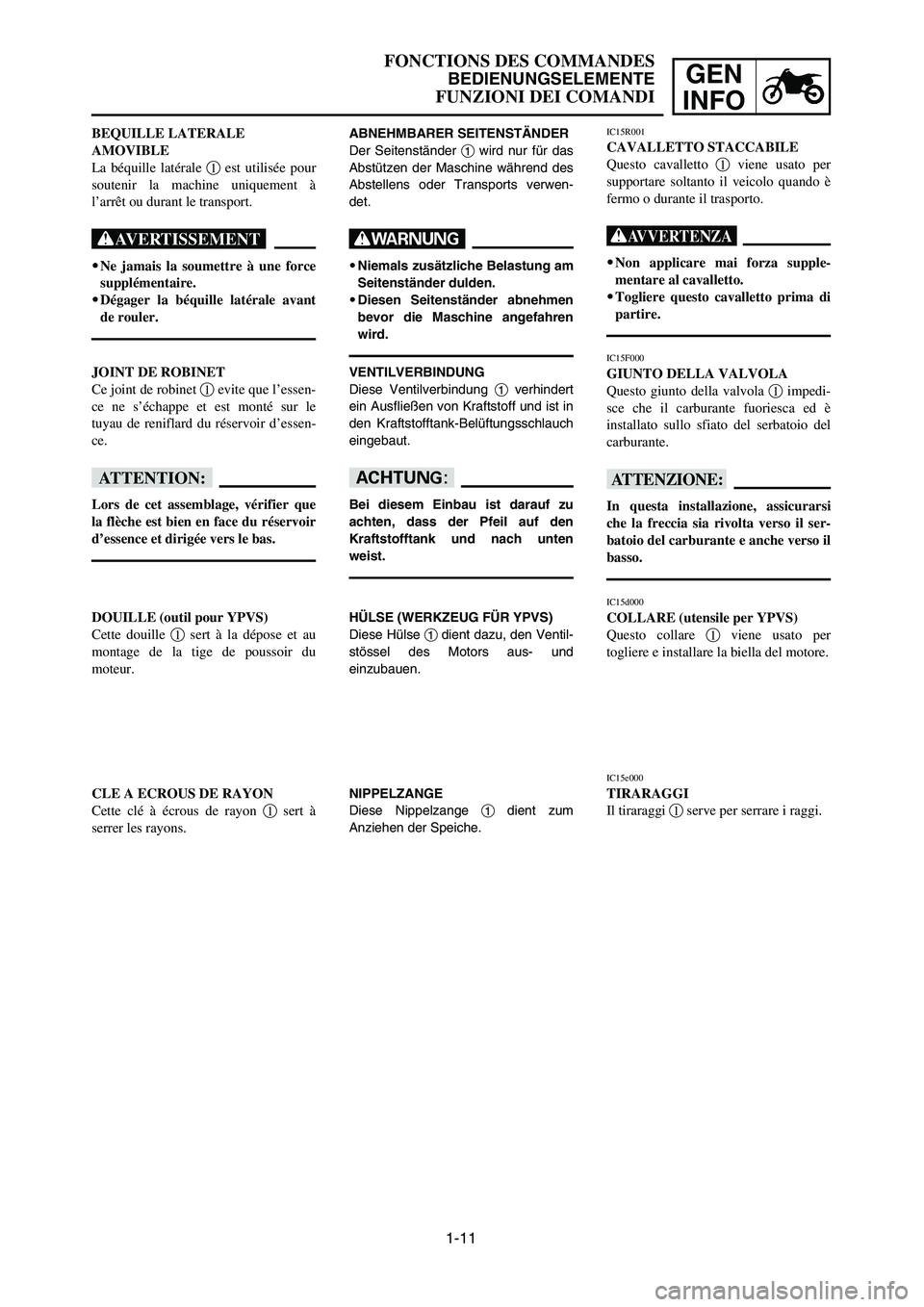 YAMAHA YZ125LC 2006 Notices Demploi (in French) 1-11
GEN
INFO
FONCTIONS DES COMMANDES
BEDIENUNGSELEMENTE
FUNZIONI DEI COMANDI
BEQUILLE LATERALE
AMOVIBLE
La béquille latérale 1est utilisée pour
soutenir la machine uniquement à
l’arrêt ou dura YAMAHA YZ125LC 2006 Notices Demploi (in French) 1-11
GEN
INFO
FONCTIONS DES COMMANDES
BEDIENUNGSELEMENTE
FUNZIONI DEI COMANDI
BEQUILLE LATERALE
AMOVIBLE
La béquille latérale 1est utilisée pour
soutenir la machine uniquement à
l’arrêt ou dura