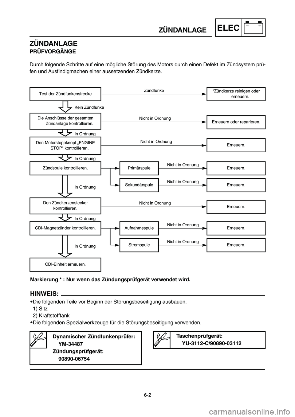 YAMAHA YZ125LC 2006  Notices Demploi (in French) 6-2
ELECZÜNDANLAGE
*Zündkerze reinigen oder
erneuern.
Primärspule
Sekundärspule
Erneuern oder reparieren.
Zündfunke
Die Anschlüsse der gesamten
Zündanlage kontrollieren.
Test der Zündfunkenstr