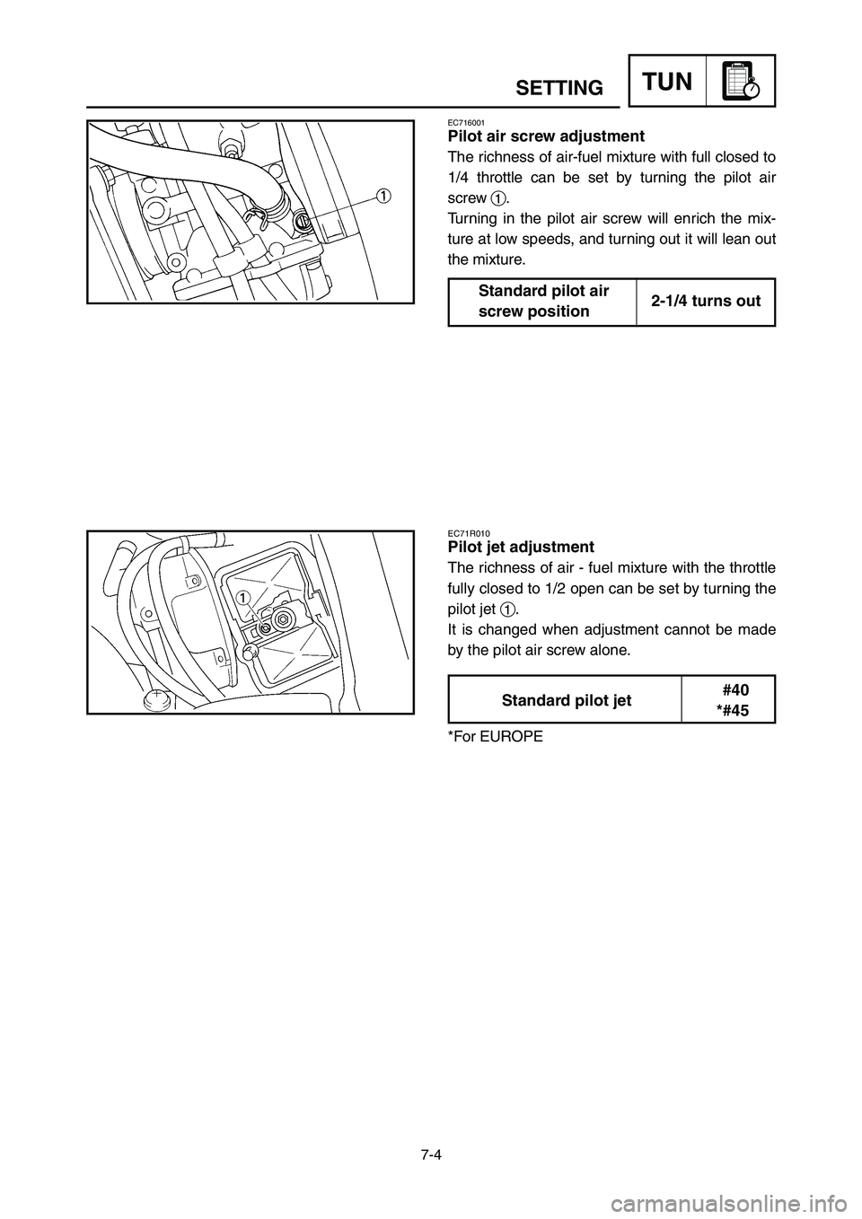 YAMAHA YZ125LC 2006  Owners Manual 7-4
TUNSETTING
EC716001
Pilot air screw adjustment
The richness of air-fuel mixture with full closed to
1/4 throttle can be set by turning the pilot air
screw 1.
Turning in the pilot air screw will en
