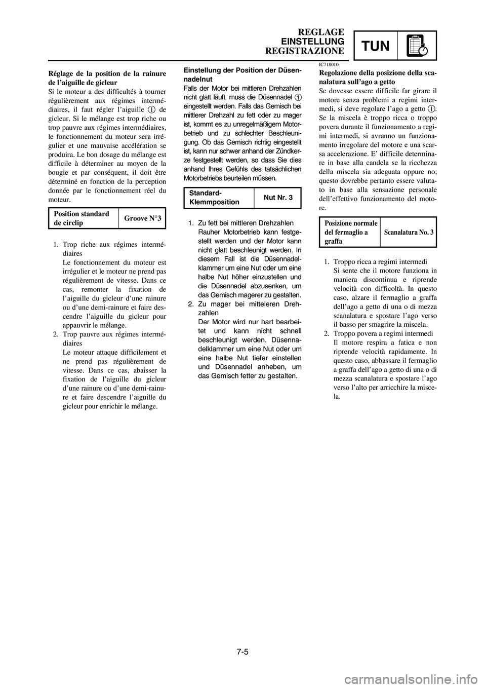 YAMAHA YZ125LC 2006  Notices Demploi (in French) 7-5
TUN
REGLAGE
EINSTELLUNG
REGISTRAZIONE
Réglage de la position de la rainure
de l’aiguille de gicleur
Si le moteur a des difficultés à tourner
régulièrement aux régimes intermé-
diaires, il