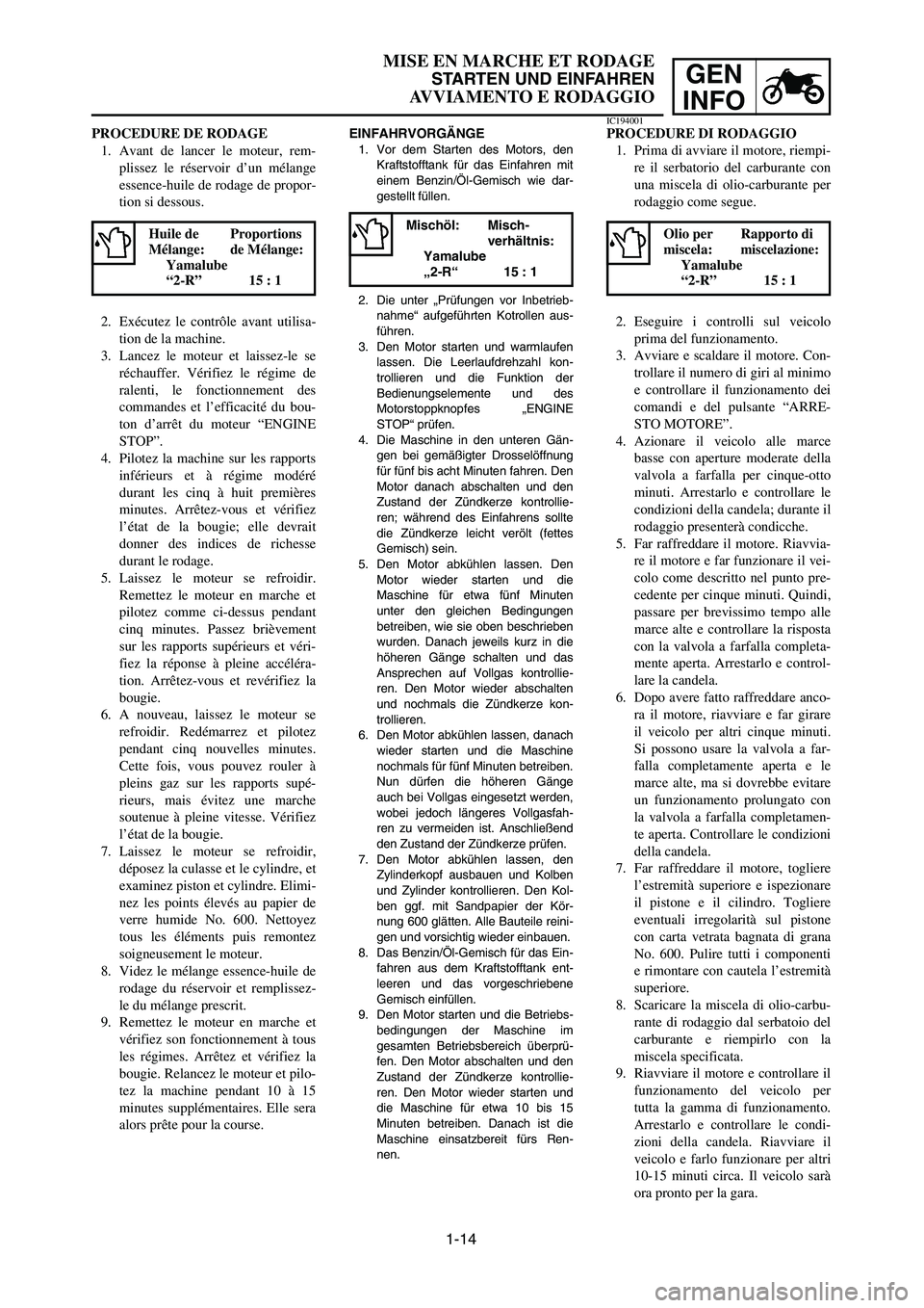 YAMAHA YZ125LC 2006 Notices Demploi (in French) 1-14
GEN
INFO
MISE EN MARCHE ET RODAGE
STARTEN UND EINFAHREN
AVVIAMENTO E RODAGGIO
EINFAHRVORGÄNGE
1. Vor dem Starten des Motors, den
Kraftstofftank für das Einfahren mit
einem Benzin/Öl-Gemisch wi YAMAHA YZ125LC 2006 Notices Demploi (in French) 1-14
GEN
INFO
MISE EN MARCHE ET RODAGE
STARTEN UND EINFAHREN
AVVIAMENTO E RODAGGIO
EINFAHRVORGÄNGE
1. Vor dem Starten des Motors, den
Kraftstofftank für das Einfahren mit
einem Benzin/Öl-Gemisch wi