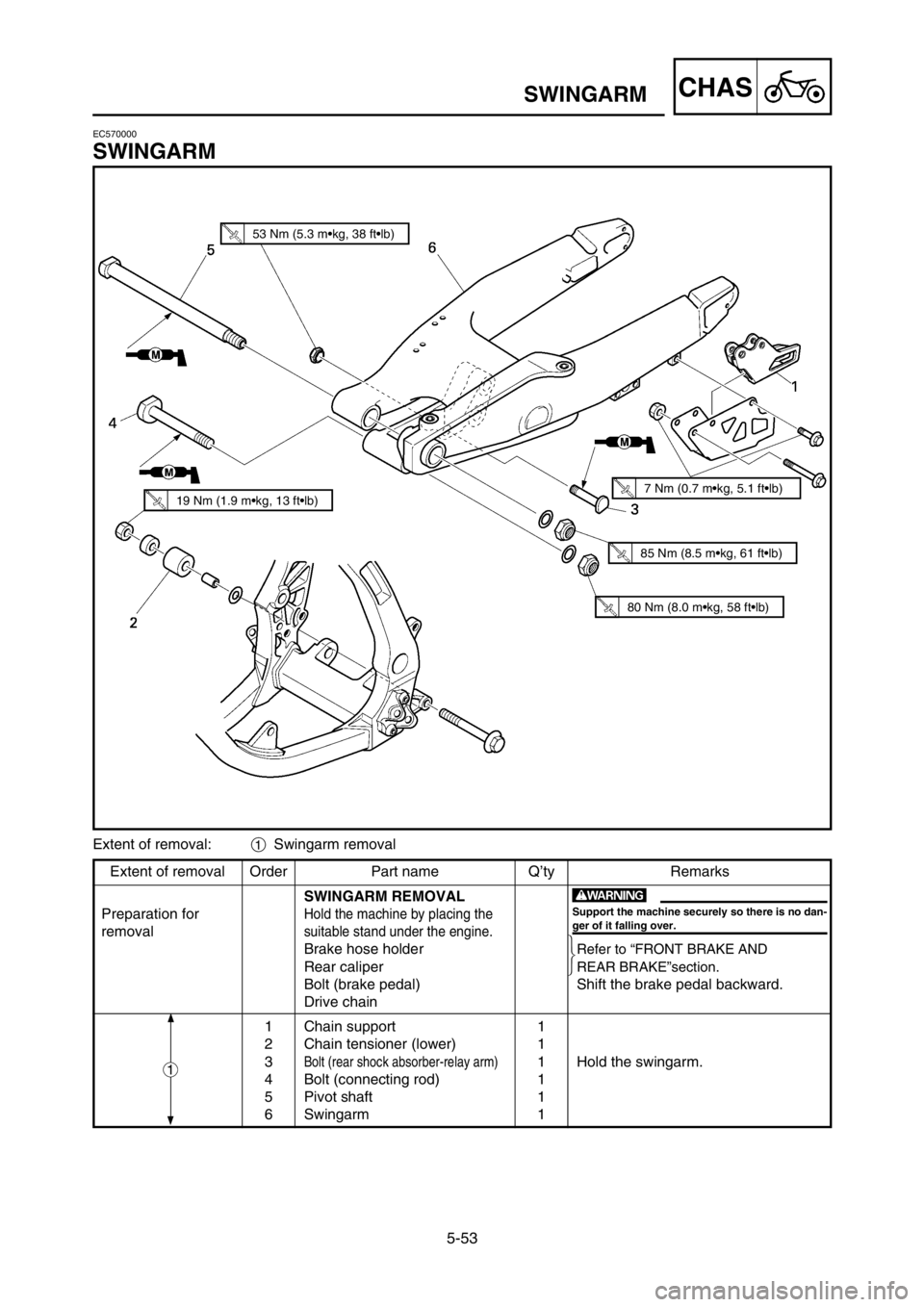 YAMAHA YZ125LC 2005  Owners Manual 5-53
CHASSWINGARM
Extent of removal Order Part name Q’ty Remarks
SWINGARM REMOVAL
Preparation for
Hold the machine by placing the
removalsuitable stand under the engine.
Brake hose holderRefer to 