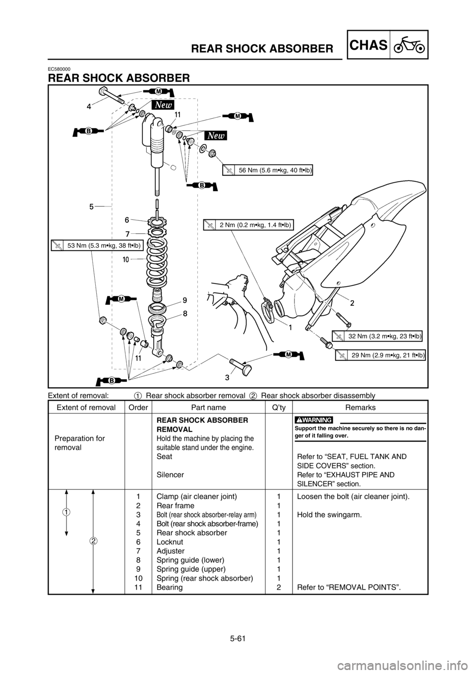 YAMAHA YZ125LC 2005  Owners Manual 5-61
CHASREAR SHOCK ABSORBER
Extent of removal Order Part name Q’ty Remarks
REAR SHOCK ABSORBER
REMOVAL
Preparation forHold the machine by placing the
removalsuitable stand under the engine.
SeatRef