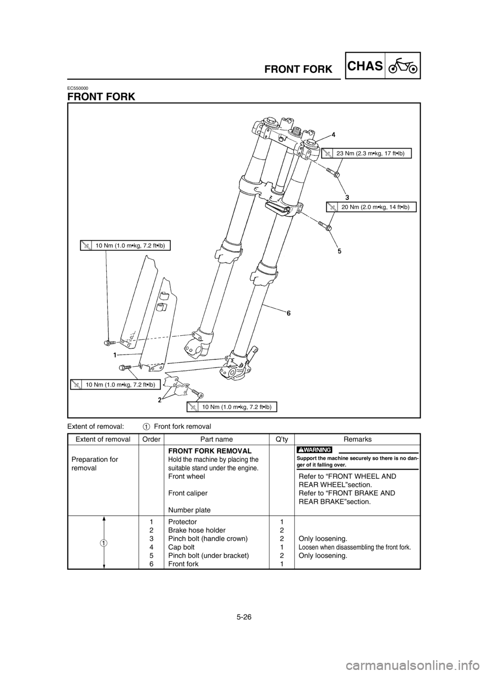 YAMAHA YZ125LC 2004  Owners Manual 5-26
CHASFRONT FORK
Extent of removal Order Part name Q’ty Remarks
FRONT FORK REMOVAL
Preparation for
Hold the machine by placing the
removalsuitable stand under the engine.
Front wheel Refer to “