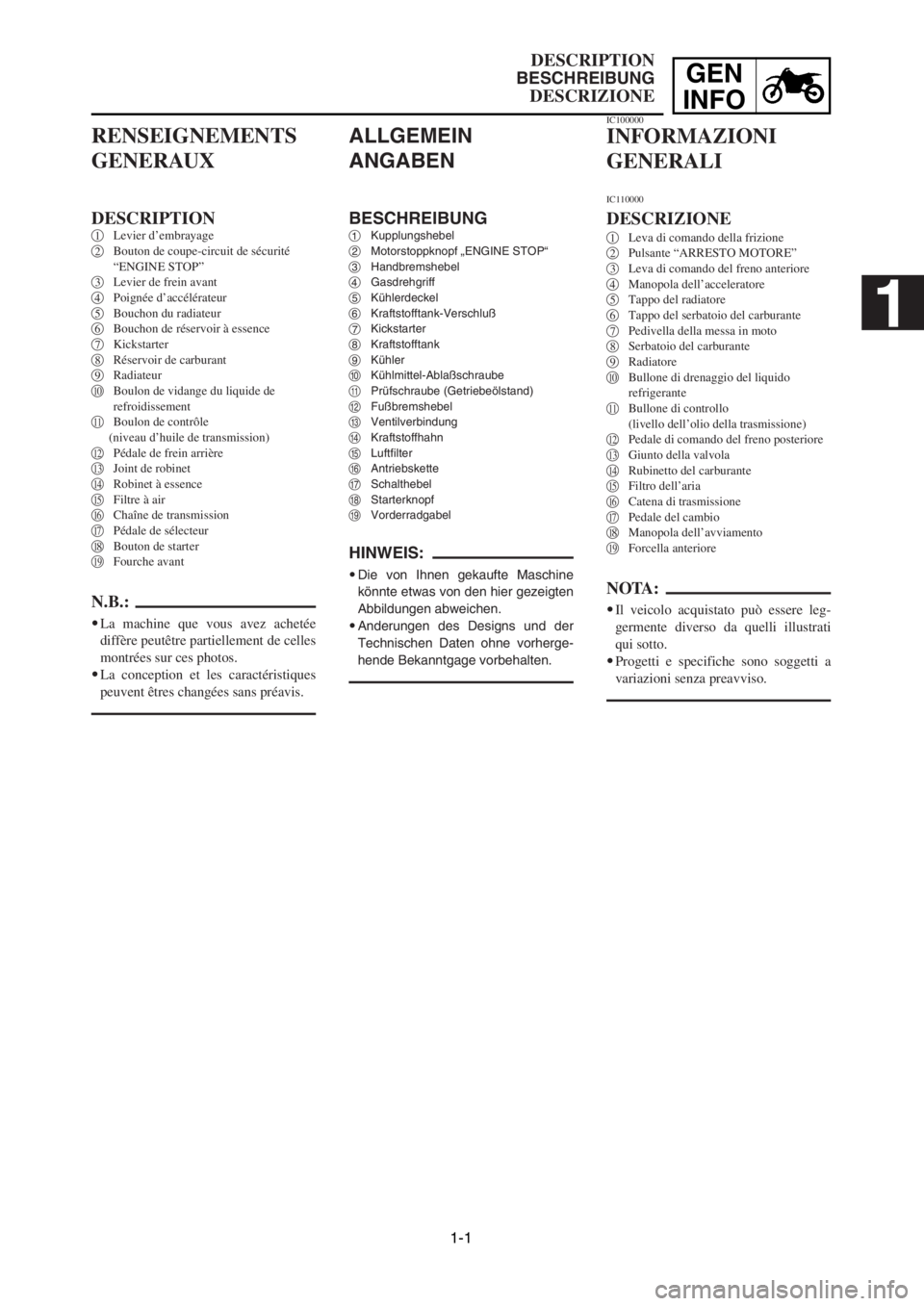 YAMAHA YZ125LC 2003 Notices Demploi (in French) 1-1
GEN
INFO
DESCRIPTION
BESCHREIBUNG
DESCRIZIONE
ALLGEMEIN
ANGABEN
BESCHREIBUNG1Kupplungshebel
2Motorstoppknopf „ENGINE STOP“
3Handbremshebel
4Gasdrehgriff
5Kühlerdeckel
6Kraftstofftank-Verschlu YAMAHA YZ125LC 2003 Notices Demploi (in French) 1-1
GEN
INFO
DESCRIPTION
BESCHREIBUNG
DESCRIZIONE
ALLGEMEIN
ANGABEN
BESCHREIBUNG1Kupplungshebel
2Motorstoppknopf „ENGINE STOP“
3Handbremshebel
4Gasdrehgriff
5Kühlerdeckel
6Kraftstofftank-Verschlu