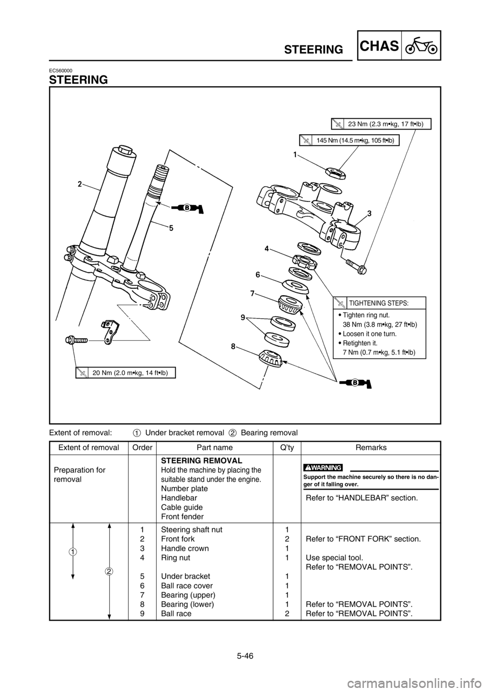 YAMAHA YZ125LC 2003  Owners Manual 5-46
CHASSTEERING
Extent of removal Order Part name Q’ty Remarks
STEERING REMOVAL
Preparation for
Hold the machine by placing the
removalsuitable stand under the engine.
Number plate
Handlebar Refer