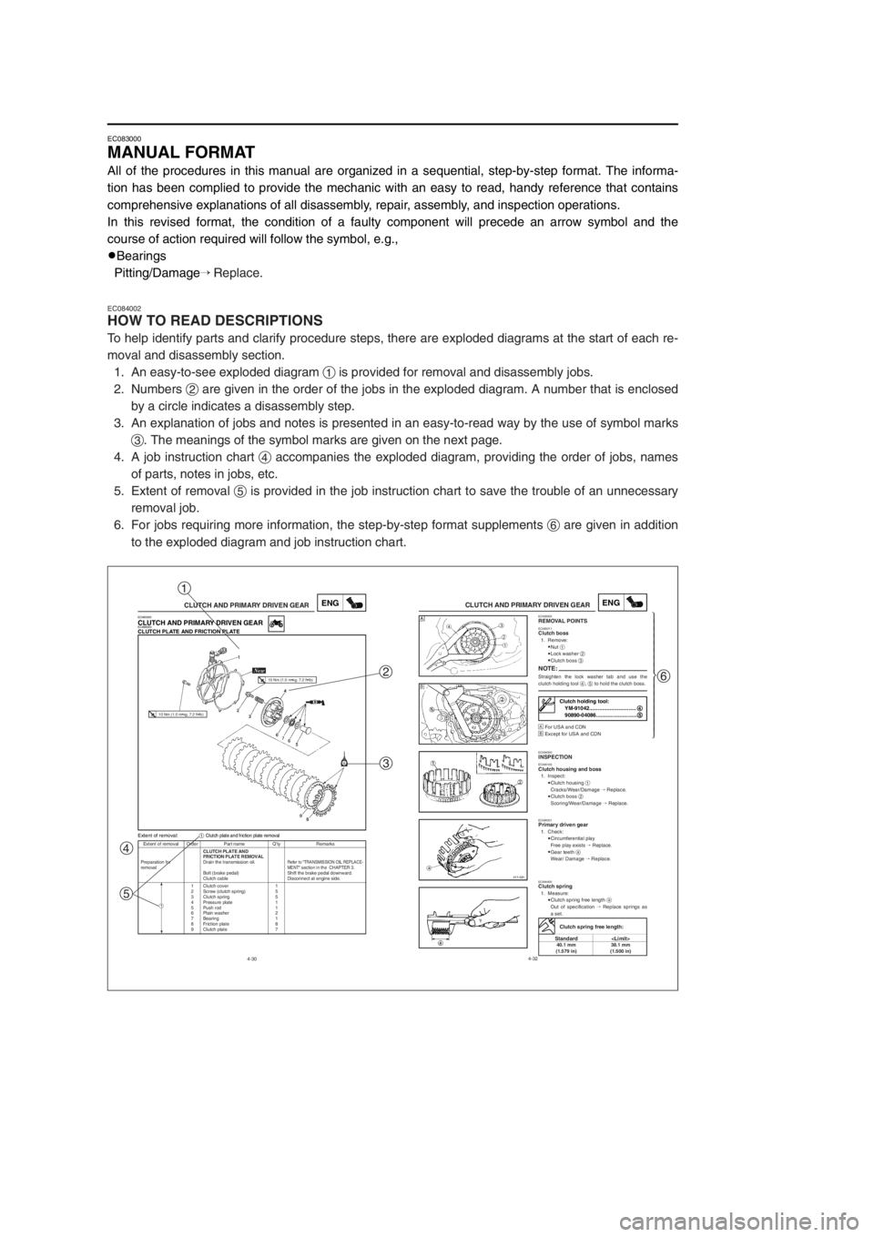 YAMAHA YZ125LC 2002 User Guide EC083000
MANUAL FORMAT
All of the procedures in this manual are organized in a sequential, step-by-step format. The informa-
tion has been complied to provide the mechanic with an easy to read, handy YAMAHA YZ125LC 2002 User Guide EC083000
MANUAL FORMAT
All of the procedures in this manual are organized in a sequential, step-by-step format. The informa-
tion has been complied to provide the mechanic with an easy to read, handy