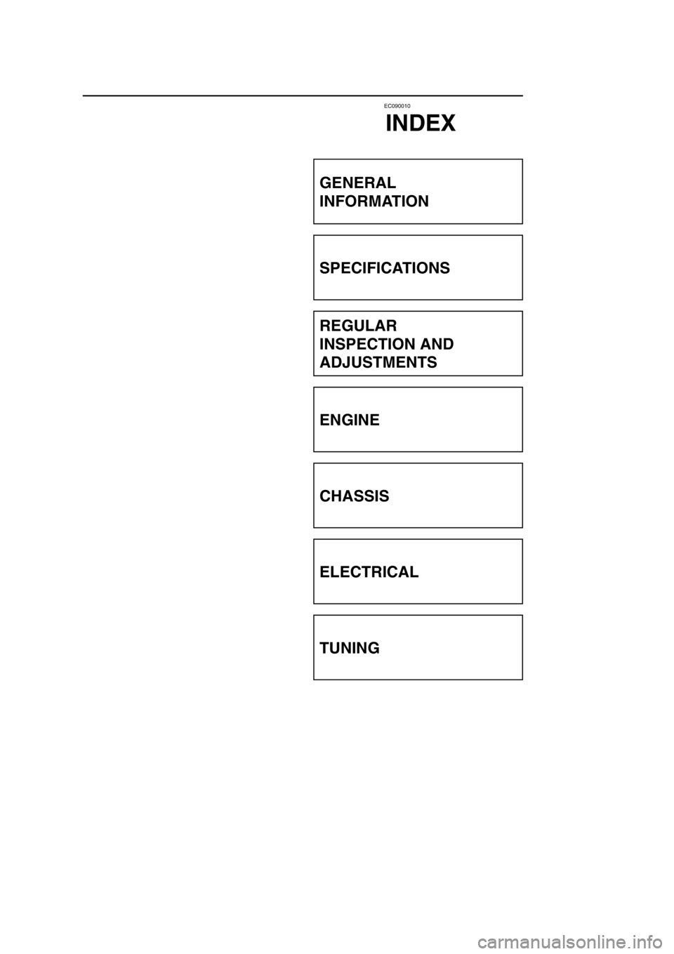 YAMAHA YZ125LC 2002 User Guide EC090010
INDEX
GENERAL
INFORMATION
SPECIFICATIONS
REGULAR
INSPECTION AND
ADJUSTMENTS
ENGINE
CHASSIS
ELECTRICAL
TUNING
5NY-9-30-0 5/23/01 8:01 PM Page 16 YAMAHA YZ125LC 2002 User Guide EC090010
INDEX
GENERAL
INFORMATION
SPECIFICATIONS
REGULAR
INSPECTION AND
ADJUSTMENTS
ENGINE
CHASSIS
ELECTRICAL
TUNING
5NY-9-30-0 5/23/01 8:01 PM Page 16