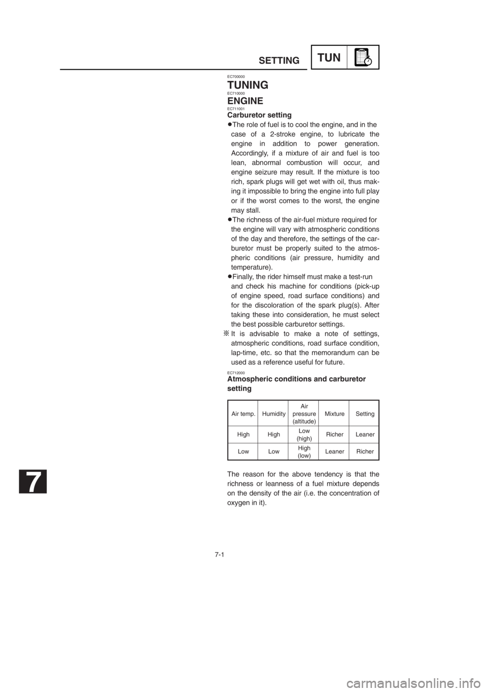 YAMAHA YZ125LC 2002  Manuale duso (in Italian) 7-1
TUNSETTING
EC700000
TUNINGEC710000
ENGINEEC711001
Carburetor setting
9The role of fuel is to cool the engine, and in the
case of a 2-stroke engine, to lubricate the
engine in addition to power gen
