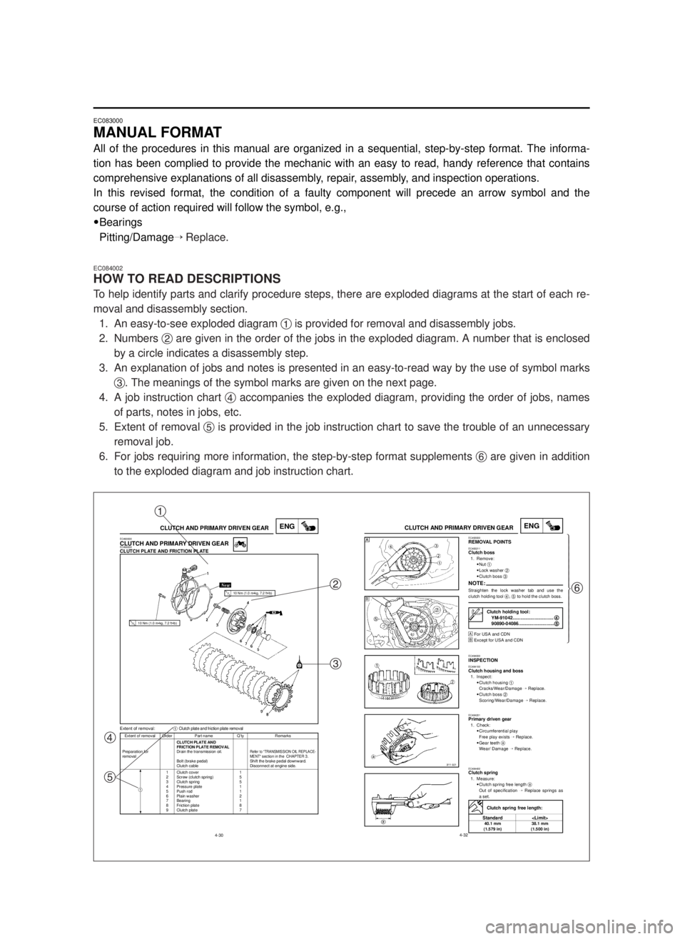 YAMAHA YZ125LC 2001  Betriebsanleitungen (in German) EC083000
MANUAL FORMAT
All of the procedures in this manual are organized in a sequential, step-by-step format. The informa-
tion has been complied to provide the mechanic with an easy to read, handy 