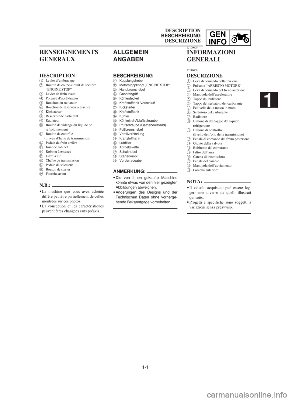 YAMAHA YZ125LC 2001  Betriebsanleitungen (in German) 1-1
GEN
INFO
DESCRIPTION
BESCHREIBUNG
DESCRIZIONE
ALLGEMEIN
ANGABEN
BESCHREIBUNG1Kupplungshebel
2Motorstoppknopf „ENGINE STOP“
3Handbremshebel
4Gasdrehgriff
5Kühlerdeckel
6Kraftstofftank-Verschlu