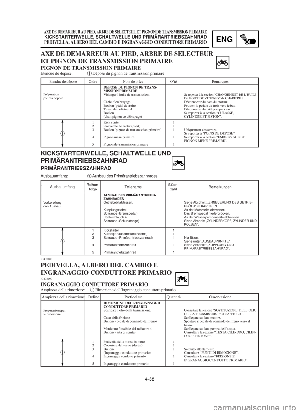 YAMAHA YZ125LC 2001  Notices Demploi (in French) 4-38
ENG
AXE DE DEMARREUR AU PIED, ARBRE DE SELECTEUR ET PIGNON DE TRANSMISSION PRIMAIRE
KICKSTARTERWELLE, SCHALTWELLE UND PRIMÄRANTRIEBSZAHNRAD
PEDIVELLA, ALBERO DEL CAMBIO E INGRANAGGIO CONDUTTORE 
