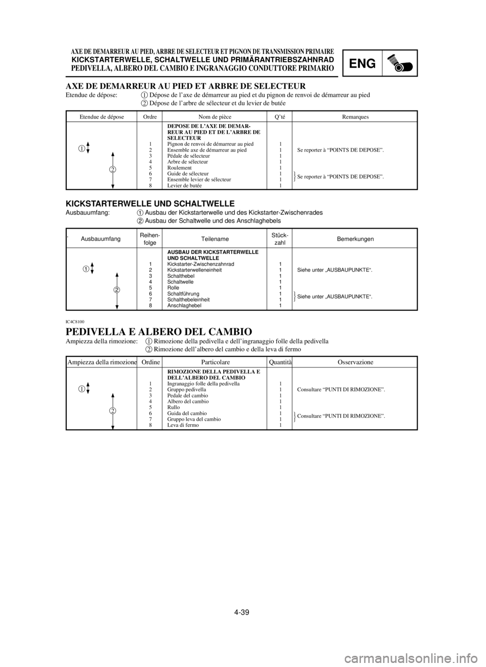 YAMAHA YZ125LC 2001  Notices Demploi (in French) 4-39
ENG
AXE DE DEMARREUR AU PIED, ARBRE DE SELECTEUR ET PIGNON DE TRANSMISSION PRIMAIRE
KICKSTARTERWELLE, SCHALTWELLE UND PRIMÄRANTRIEBSZAHNRAD
PEDIVELLA, ALBERO DEL CAMBIO E INGRANAGGIO CONDUTTORE 