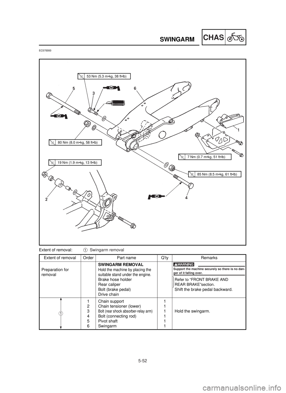 YAMAHA YZ125LC 2001  Betriebsanleitungen (in German) 5-52
CHASSWINGARM
Extent of removal Order Part name Q’ty Remarks
SWINGARM REMOVAL
Preparation for
Hold the machine by placing the
removalsuitable stand under the engine.
Brake hose holderRefer to 