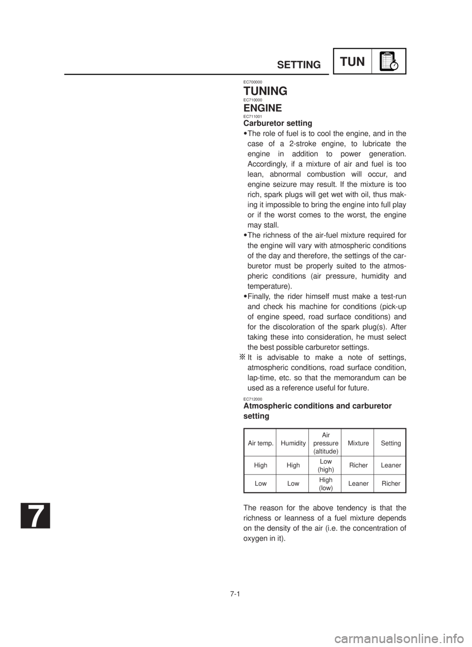 YAMAHA YZ125LC 2001  Betriebsanleitungen (in German) 7-1
TUNSETTING
EC700000
TUNINGEC710000
ENGINEEC711001
Carburetor setting
9The role of fuel is to cool the engine, and in the
case of a 2-stroke engine, to lubricate the
engine in addition to power gen