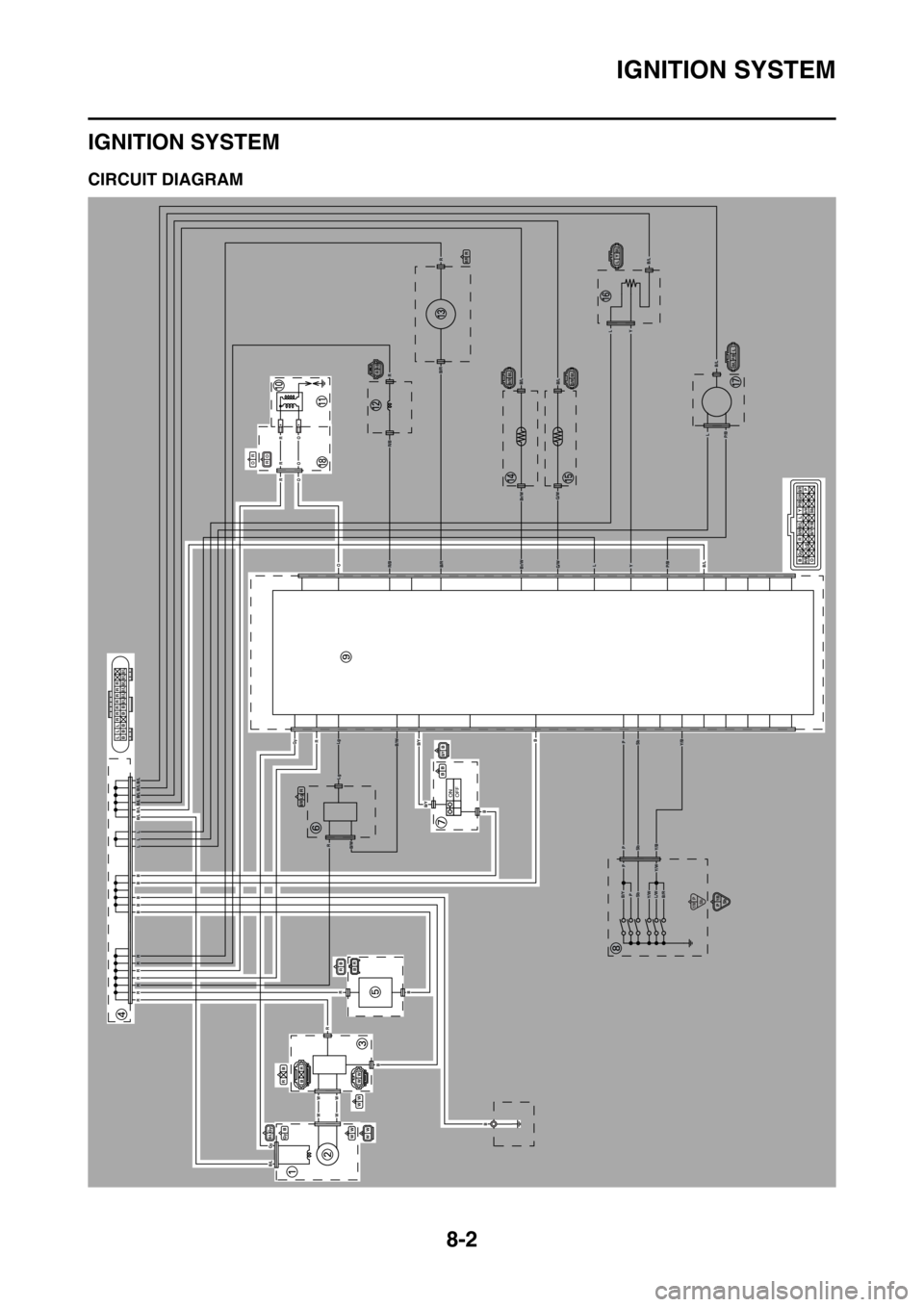 YAMAHA YZ250F 2016 Owners Manual IGNITION SYSTEM
8-2
EAS1SM9319
IGNITION SYSTEM
EAS1SM9320CIRCUIT DIAGRAM
ONOFF
R O
OR
RRRRRRR
BBBBB
LLLB/LB/LB/LB/LB/LB/L
B/L
Gy
W
W
W
W
R
R
B
B
B
Y/B
Y/B
Y/W
Y/WB/YL/WB/R
B/Y
B/Y
B/W
R/B
R/B
B/R
B/R
YAMAHA YZ250F 2016 Owners Manual IGNITION SYSTEM
8-2
EAS1SM9319
IGNITION SYSTEM
EAS1SM9320CIRCUIT DIAGRAM
ONOFF
R O
OR
RRRRRRR
BBBBB
LLLB/LB/LB/LB/LB/LB/L
B/L
Gy
W
W
W
W
R
R
B
B
B
Y/B
Y/B
Y/W
Y/WB/YL/WB/R
B/Y
B/Y
B/W
R/B
R/B
B/R
B/R
