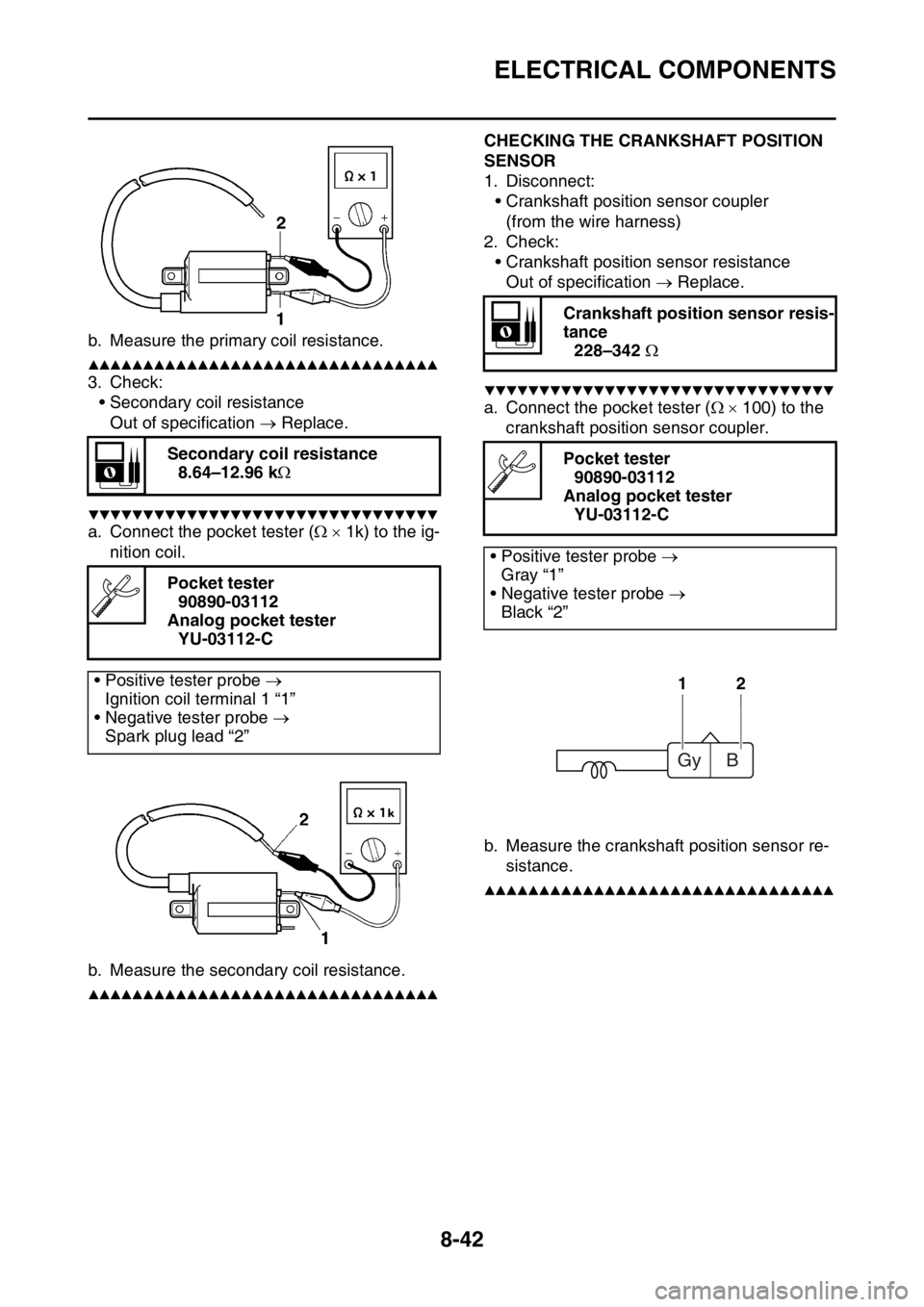 YAMAHA YZ250F 2016  Owners Manual ELECTRICAL COMPONENTS
8-42
b. Measure the primary coil resistance.
▲▲▲▲▲▲▲▲▲▲▲▲▲▲▲▲▲▲▲▲▲▲▲▲▲▲▲▲▲▲▲▲
3. Check:
• Secondary coil resista