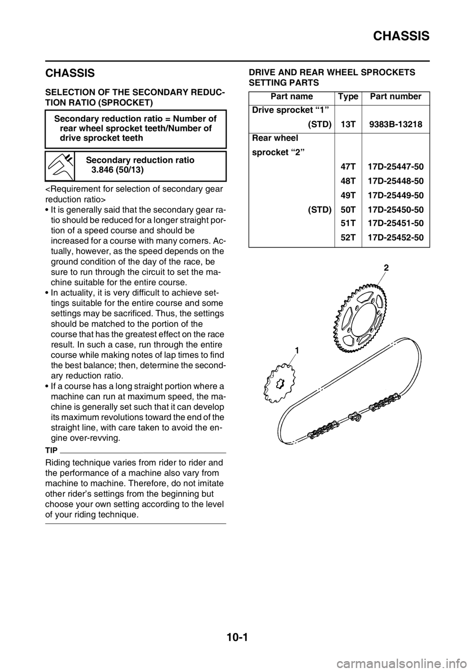 YAMAHA YZ250F 2016  Owners Manual CHASSIS
10-1
EAS1SM9366
CHASSIS
EAS1SM9367SELECTION OF THE SECONDARY REDUC-
TION RATIO (SPROCKET)
<Requirement for selection of secondary gear 
reduction ratio>
• It is generally said that the secon