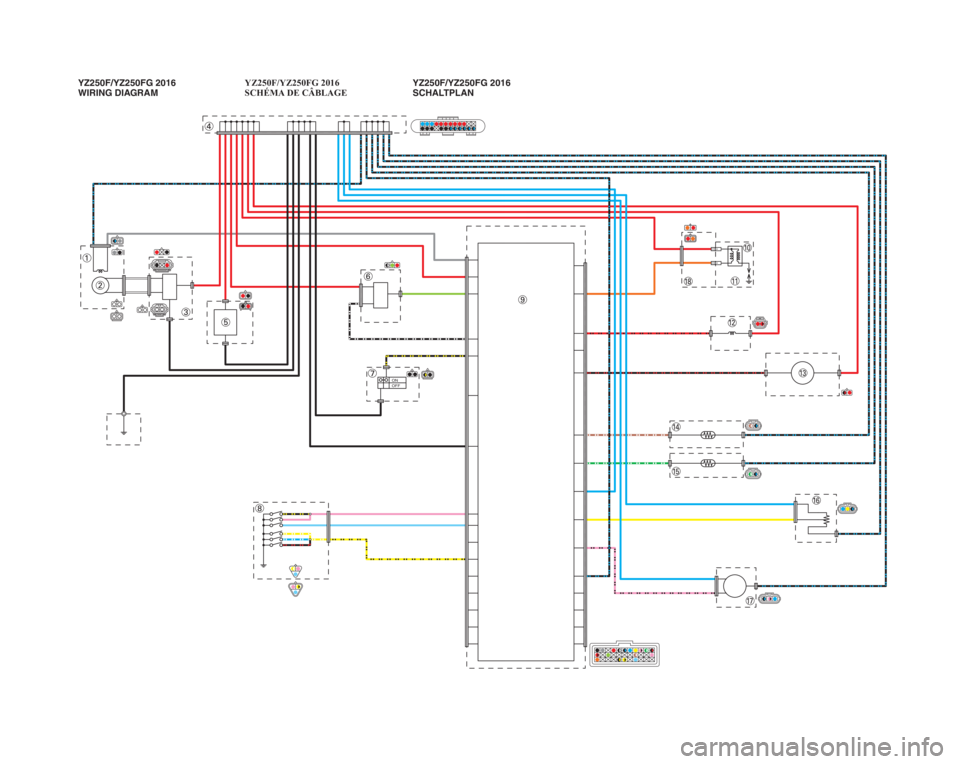 YAMAHA YZ250F 2016  Owners Manual ONOFF
YZ250F/YZ250FG 2016
WIRING DIAGRAMYZ250F/YZ250FG 2016
SCHÉMA DE CÂBLAGE
YZ250F/YZ250FG 2016
SCHALTPLAN
1SM-28199-80_W.D.indd   22015/03/11   14:07:38 