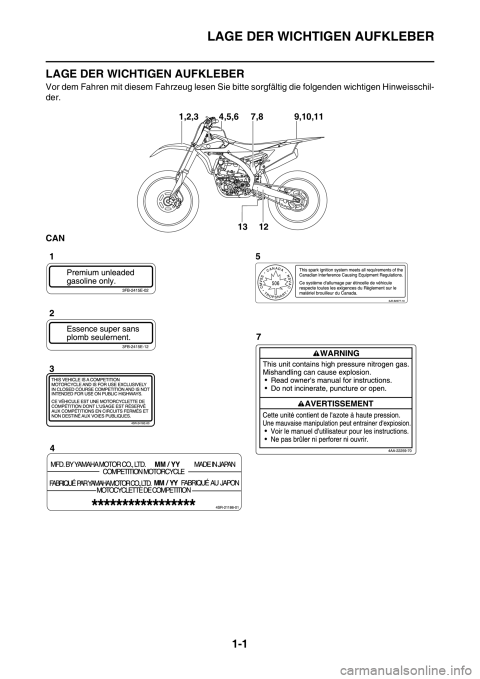 YAMAHA YZ250F 2016  Betriebsanleitungen (in German) LAGE DER WICHTIGEN AUFKLEBER
1-1
GAS1SM5008
LAGE DER WICHTIGEN AUFKLEBER
Vor dem Fahren mit diesem Fahrzeug lesen Sie bitte sorgfältig die folgenden wichtigen Hinweisschil-
der.
CAN
9,10,11 7,8
13
12