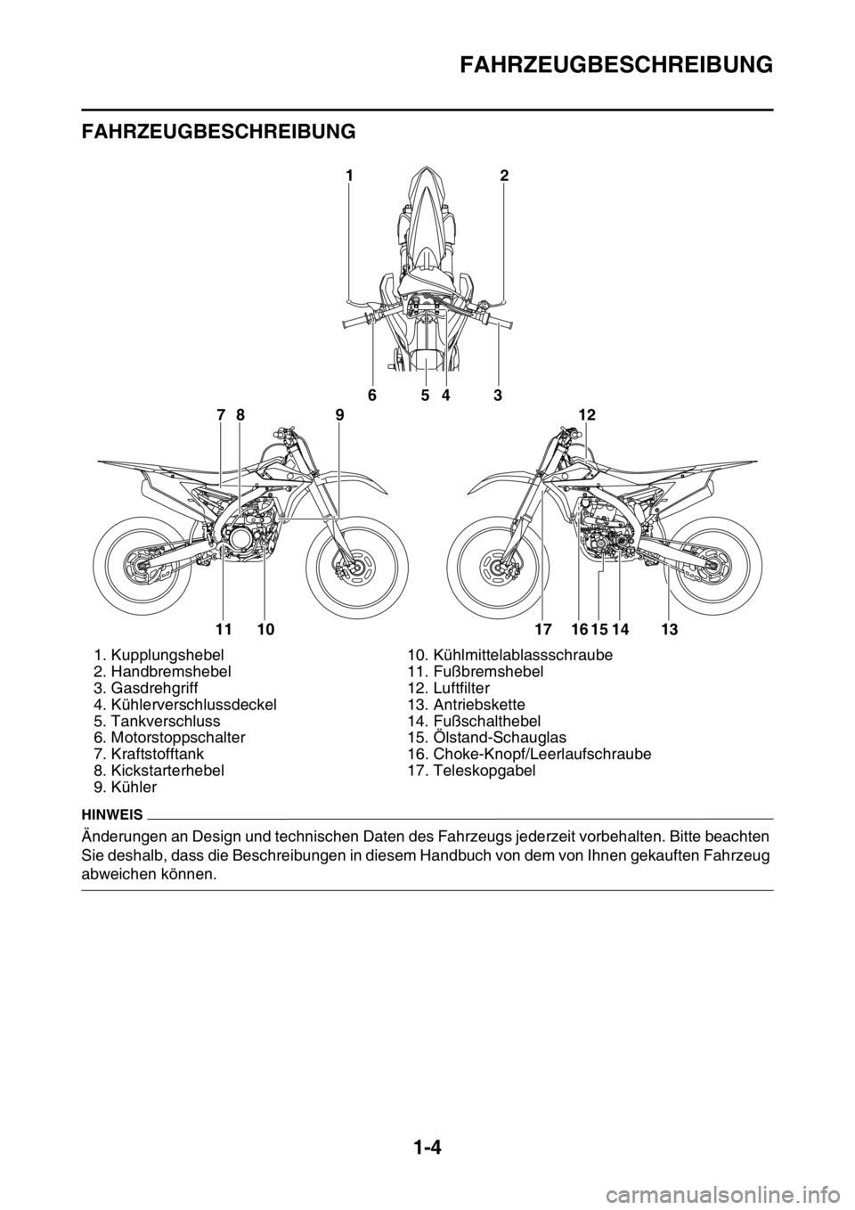 YAMAHA YZ250F 2016  Betriebsanleitungen (in German) FAHRZEUGBESCHREIBUNG
1-4
GAS1SM5009
FAHRZEUGBESCHREIBUNG
HINWEIS
Änderungen an Design und technischen Daten des Fahrzeugs jederzeit vorbehalten. Bitte beachten 
Sie deshalb, dass die Beschreibungen i