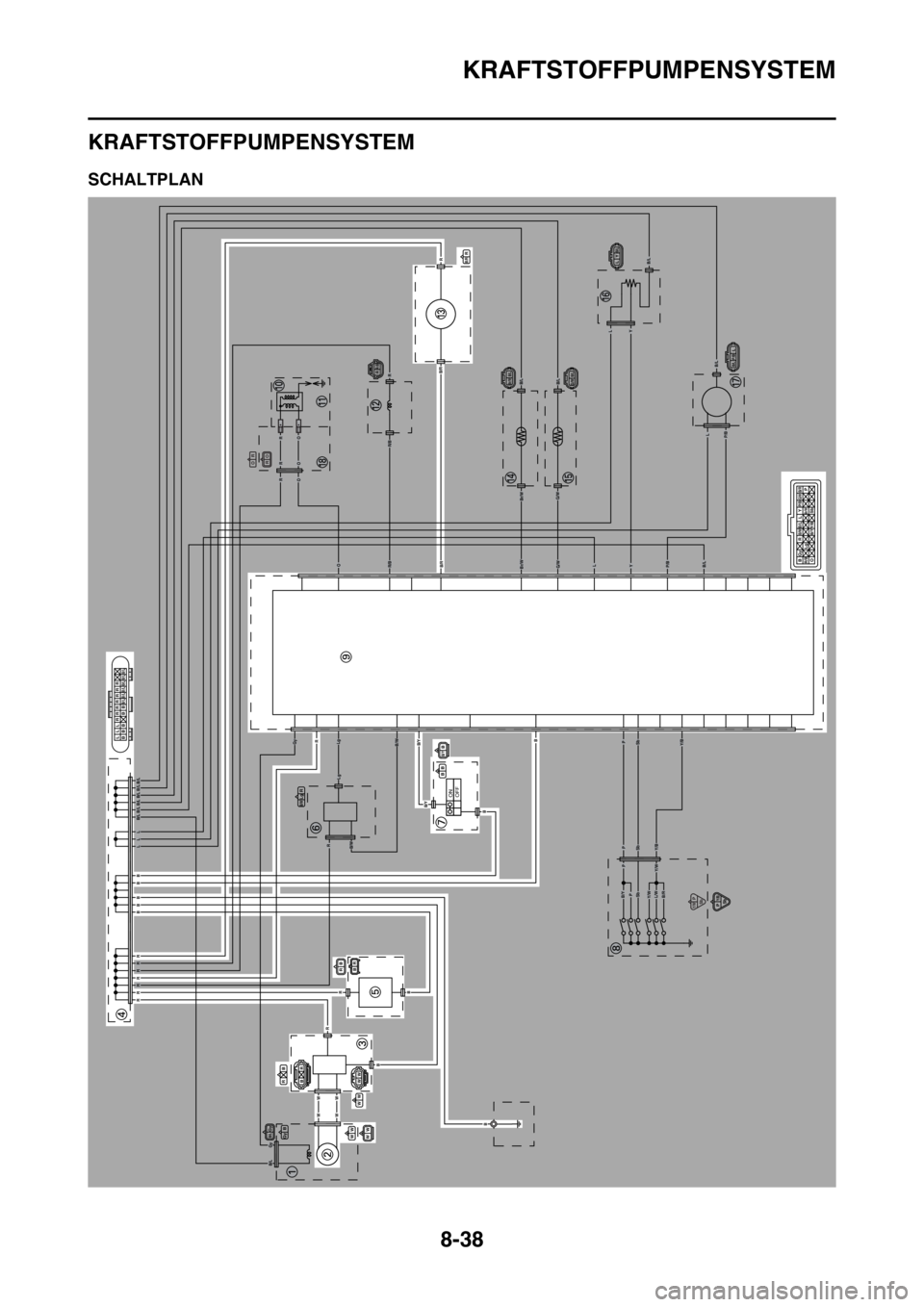 YAMAHA YZ250F 2016 Betriebsanleitungen (in German) KRAFTSTOFFPUMPENSYSTEM
8-38
GAS1SM5331
KRAFTSTOFFPUMPENSYSTEM
GAS1SM5332SCHALTPLAN
ONOFF
R O
OR
RRRRRRR
BBBBB
LLLB/LB/LB/LB/LB/LB/L
B/L
Gy
W
W
W
W
R
R
B
B
B
Y/B
Y/B
Y/W
Y/WB/YL/WB/R
B/Y
B/Y
B/W
R/B
R/ YAMAHA YZ250F 2016 Betriebsanleitungen (in German) KRAFTSTOFFPUMPENSYSTEM
8-38
GAS1SM5331
KRAFTSTOFFPUMPENSYSTEM
GAS1SM5332SCHALTPLAN
ONOFF
R O
OR
RRRRRRR
BBBBB
LLLB/LB/LB/LB/LB/LB/L
B/L
Gy
W
W
W
W
R
R
B
B
B
Y/B
Y/B
Y/W
Y/WB/YL/WB/R
B/Y
B/Y
B/W
R/B
R/
