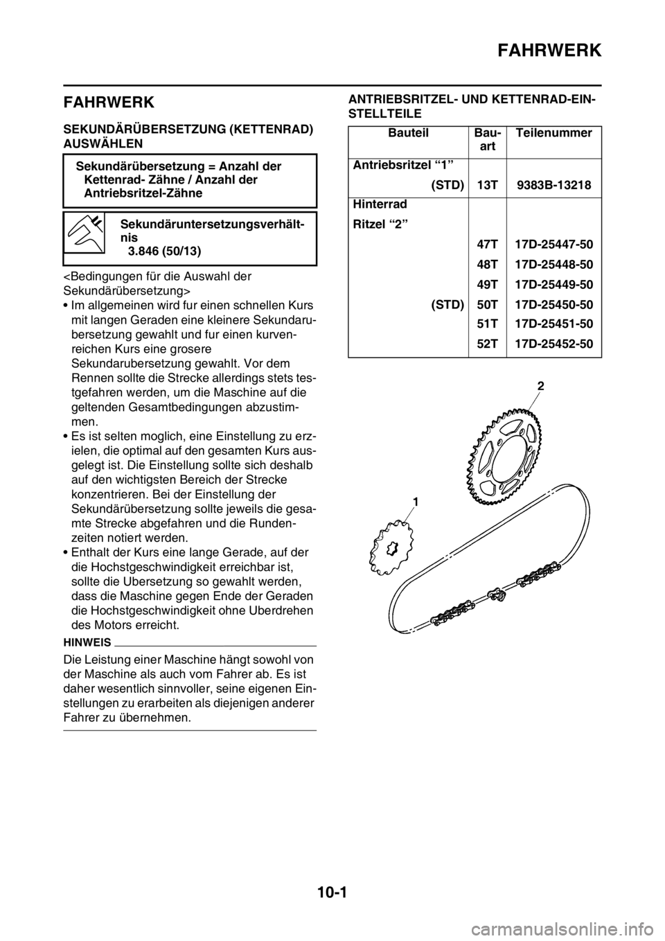 YAMAHA YZ250F 2016 Betriebsanleitungen (in German) FAHRWERK
10-1
GAS1SM5367
FAHRWERK
GAS1SM5368SEKUNDÄRÜBERSETZUNG (KETTENRAD)
AUSWÄHLEN
<Bedingungen für die Auswahl der
Sekundärübersetzung>
• Im allgemeinen wird fur einen schnellen Kurs
mi YAMAHA YZ250F 2016 Betriebsanleitungen (in German) FAHRWERK
10-1
GAS1SM5367
FAHRWERK
GAS1SM5368SEKUNDÄRÜBERSETZUNG (KETTENRAD)
AUSWÄHLEN
<Bedingungen für die Auswahl der
Sekundärübersetzung>
• Im allgemeinen wird fur einen schnellen Kurs
mi