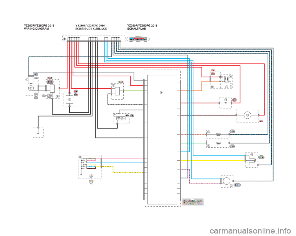 YAMAHA YZ250F 2016  Betriebsanleitungen (in German) ONOFF
YZ250F/YZ250FG 2016
WIRING DIAGRAMYZ250F/YZ250FG 2016
SCHÉMA DE CÂBLAGE
YZ250F/YZ250FG 2016
SCHALTPLAN
1SM-28199-80_W.D.indd   22015/03/11   14:07:38 