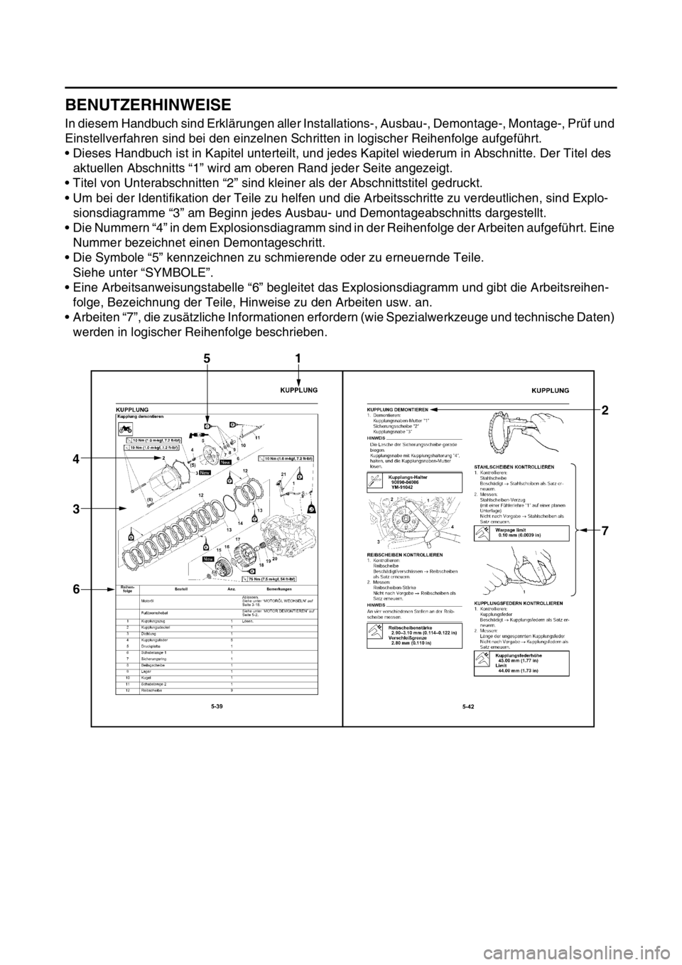 YAMAHA YZ250F 2016  Betriebsanleitungen (in German) GAS1SM5006
BENUTZERHINWEISE
In diesem Handbuch sind Erklärungen aller Installations-, Ausbau-, Demontage-, Montage-, Prüf und 
Einstellverfahren sind bei den einzelnen Schritten in logischer Reihenf