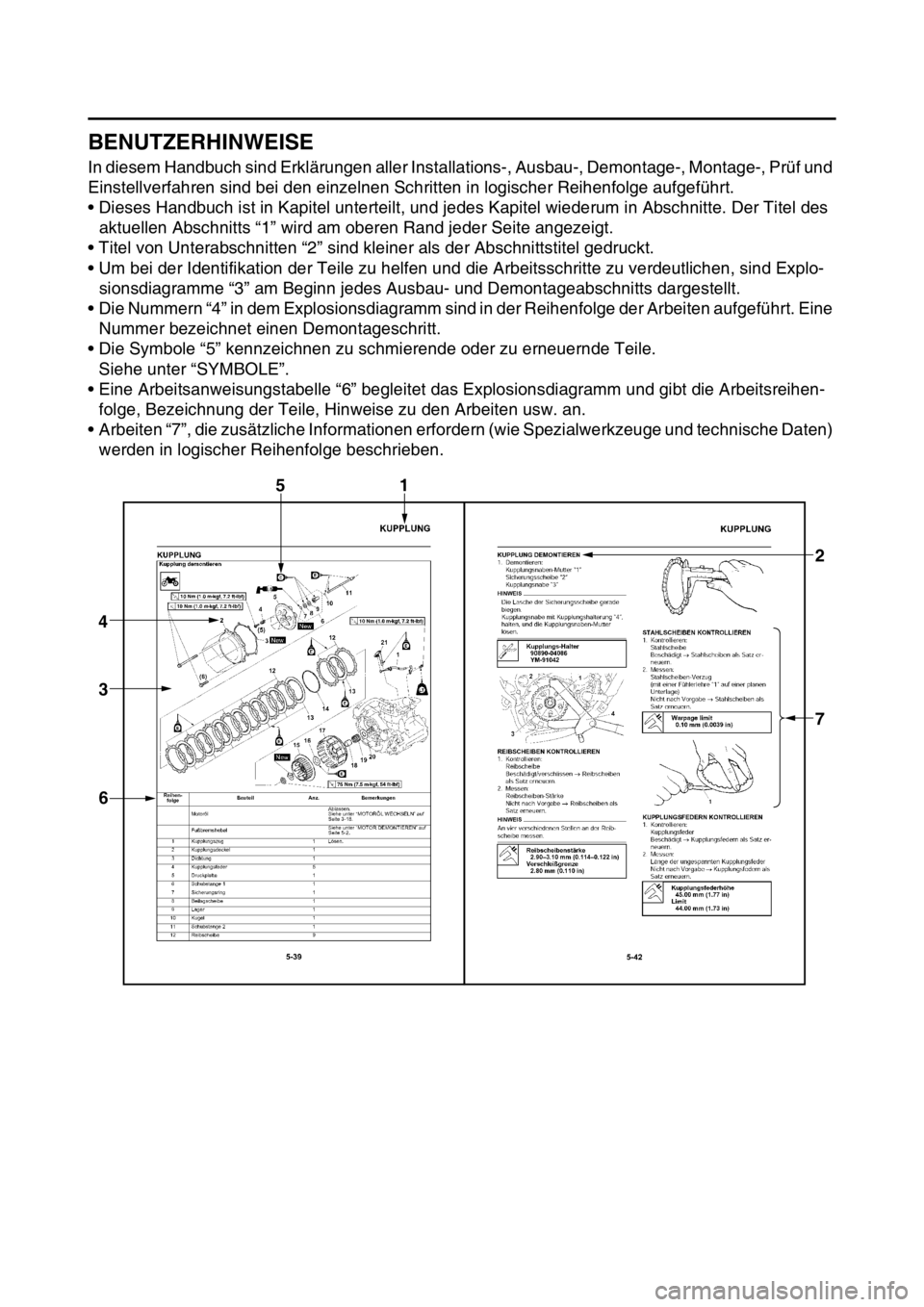 YAMAHA YZ250F 2016 Betriebsanleitungen (in German) GAS1SM5006
BENUTZERHINWEISE
In diesem Handbuch sind Erklärungen aller Installations-, Ausbau-, Demontage-, Montage-, Prüf und
Einstellverfahren sind bei den einzelnen Schritten in logischer Reihenf YAMAHA YZ250F 2016 Betriebsanleitungen (in German) GAS1SM5006
BENUTZERHINWEISE
In diesem Handbuch sind Erklärungen aller Installations-, Ausbau-, Demontage-, Montage-, Prüf und
Einstellverfahren sind bei den einzelnen Schritten in logischer Reihenf