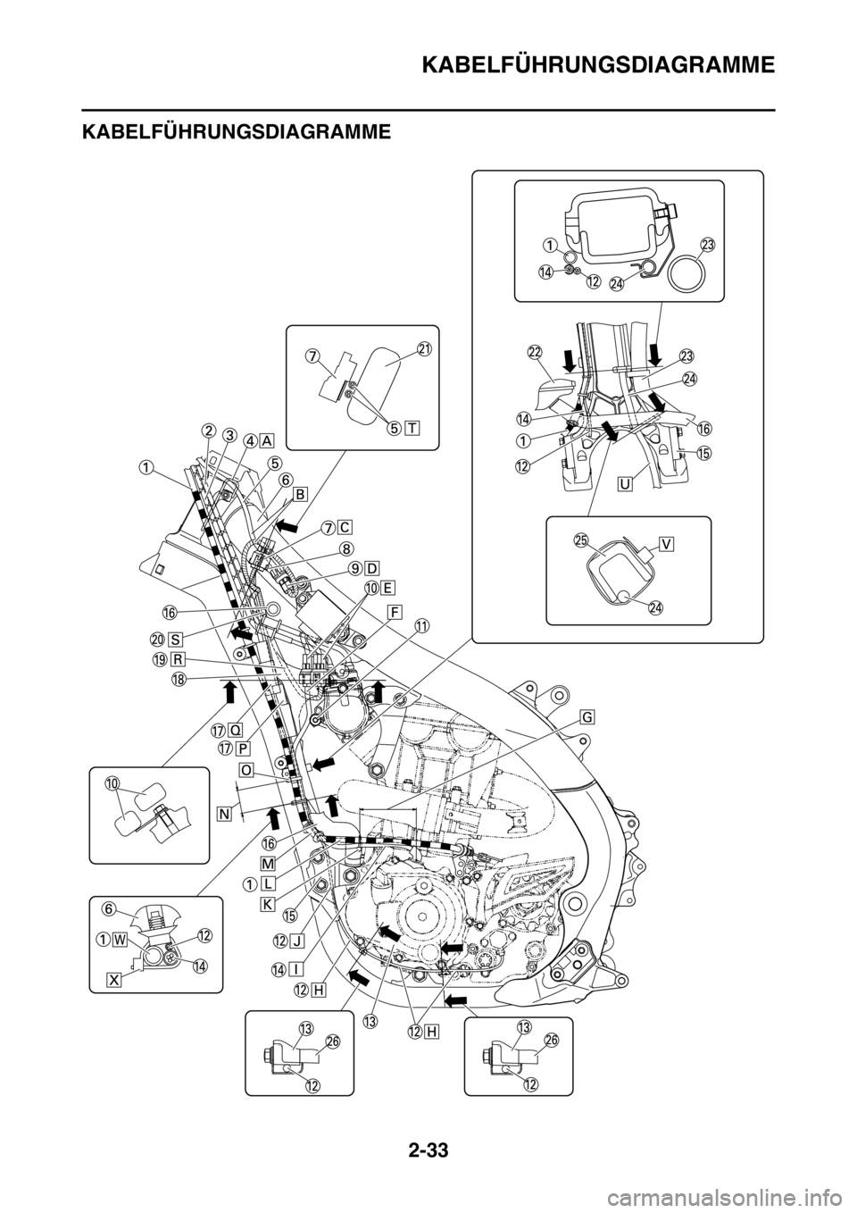 YAMAHA YZ250F 2016  Betriebsanleitungen (in German) KABELFÜHRUNGSDIAGRAMME
2-33
GAS1SM5065
KABELFÜHRUNGSDIAGRAMME 