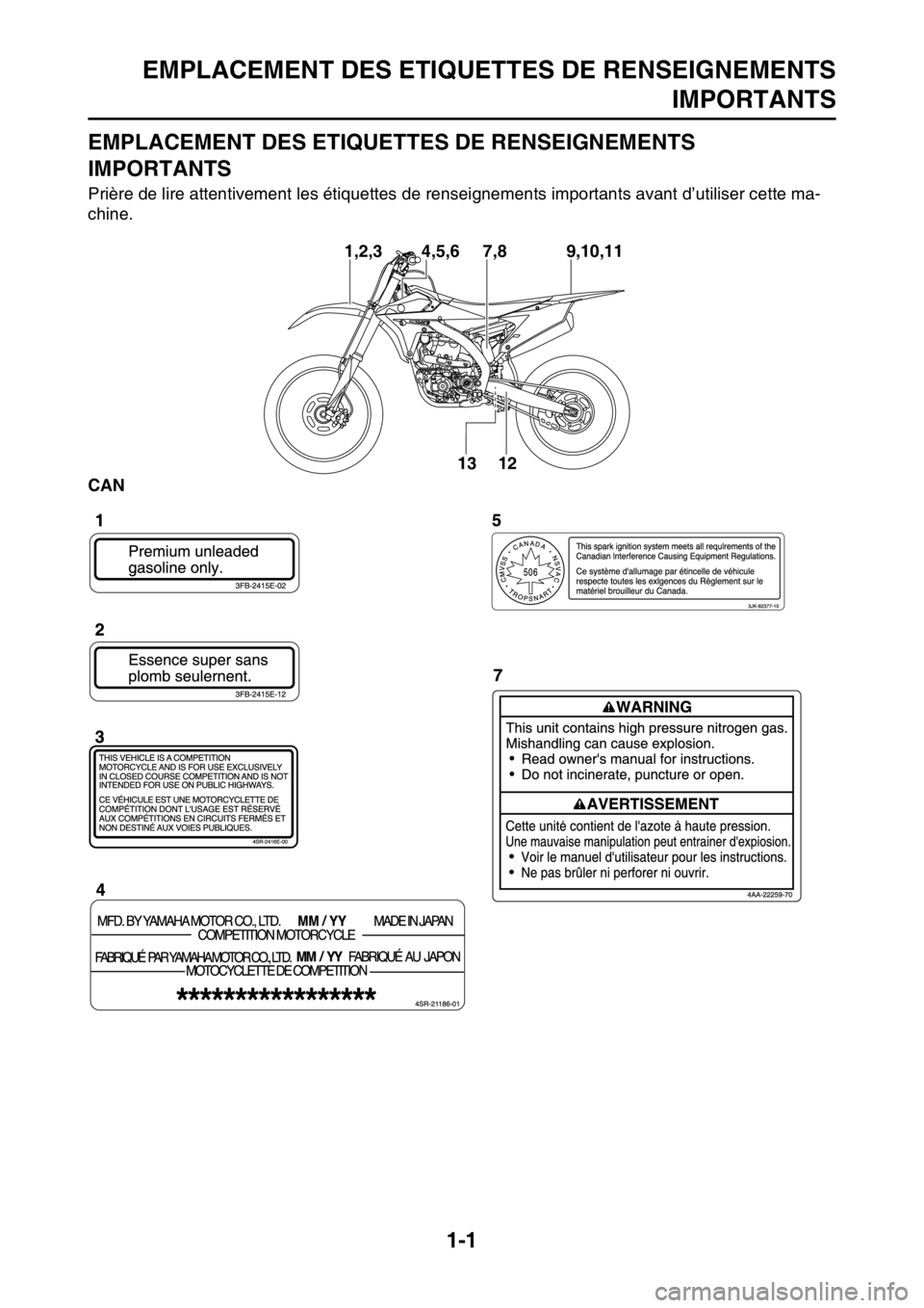 YAMAHA YZ250F 2016  Notices Demploi (in French) EMPLACEMENT DES ETIQUETTES DE RENSEIGNEMENTS
IMPORTANTS
1-1
FAS1SM5008
EMPLACEMENT DES ETIQUETTES DE RENSEIGNEMENTS 
IMPORTANTS
Prière de lire attentivement les étiquettes de renseignements importan