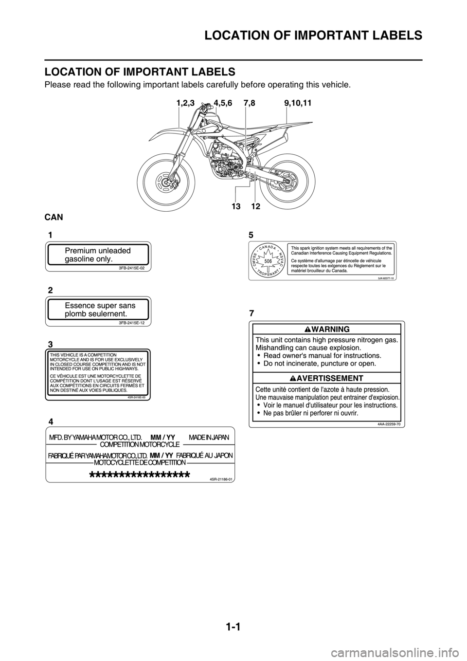 YAMAHA YZ250F 2015 User Guide LOCATION OF IMPORTANT LABELS
1-1
EAS1SM5008
LOCATION OF IMPORTANT LABELS
Please read the following important labels carefully before operating this vehicle.
CAN
9,10,11 7,8
13
12 1,2,3 4,5,6 YAMAHA YZ250F 2015 User Guide LOCATION OF IMPORTANT LABELS
1-1
EAS1SM5008
LOCATION OF IMPORTANT LABELS
Please read the following important labels carefully before operating this vehicle.
CAN
9,10,11 7,8
13
12 1,2,3 4,5,6