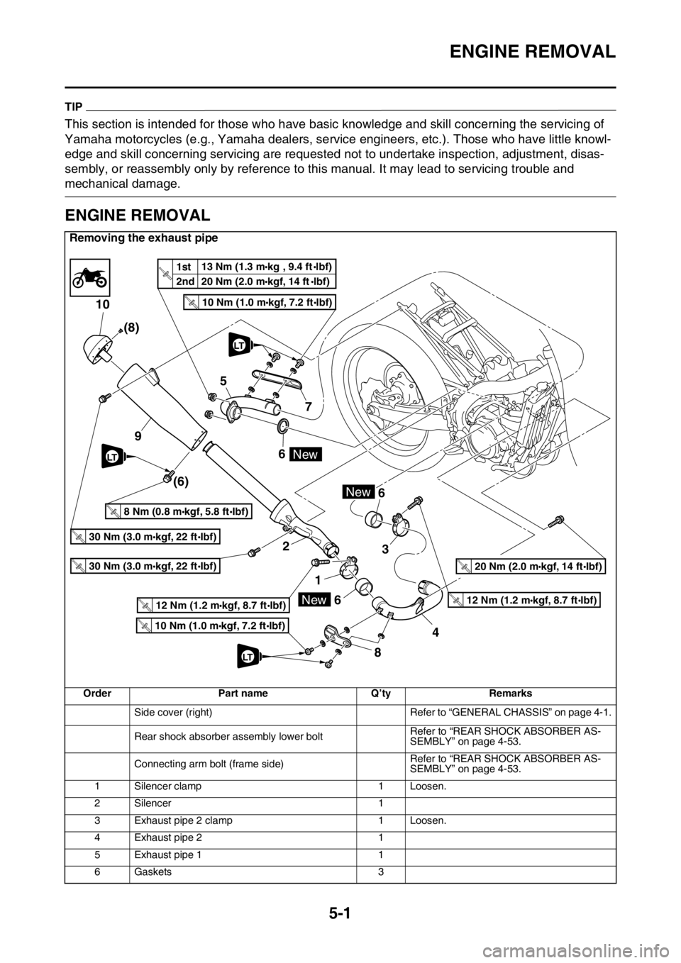 YAMAHA YZ250F 2015 Owners Manual ENGINE REMOVAL
5-1
EAS1SM5196
TIP
This section is intended for those who have basic knowledge and skill concerning the servicing of
Yamaha motorcycles (e.g., Yamaha dealers, service engineers, etc.). YAMAHA YZ250F 2015 Owners Manual ENGINE REMOVAL
5-1
EAS1SM5196
TIP
This section is intended for those who have basic knowledge and skill concerning the servicing of
Yamaha motorcycles (e.g., Yamaha dealers, service engineers, etc.).