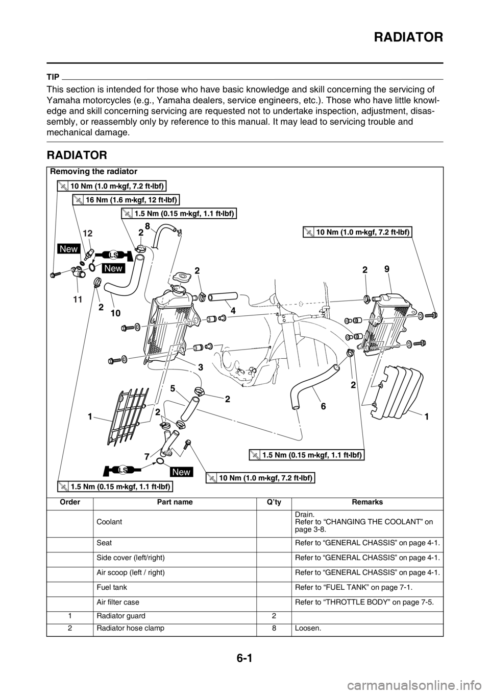 YAMAHA YZ250F 2015 Owners Manual RADIATOR
6-1
EAS1SM5296
TIP
This section is intended for those who have basic knowledge and skill concerning the servicing of
Yamaha motorcycles (e.g., Yamaha dealers, service engineers, etc.). Those YAMAHA YZ250F 2015 Owners Manual RADIATOR
6-1
EAS1SM5296
TIP
This section is intended for those who have basic knowledge and skill concerning the servicing of
Yamaha motorcycles (e.g., Yamaha dealers, service engineers, etc.). Those