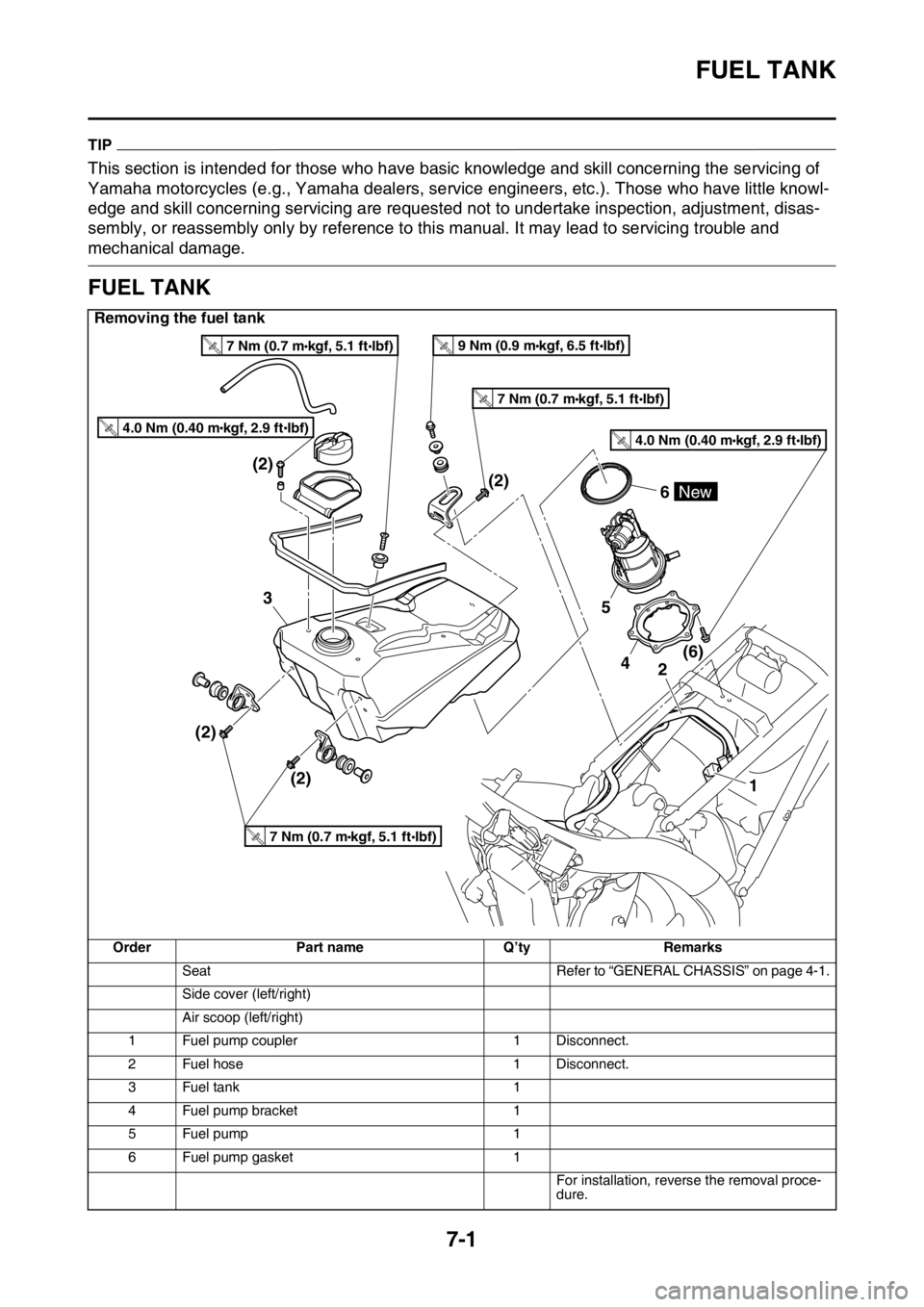 YAMAHA YZ250F 2015  Owners Manual FUEL TANK
7-1
EAS1SM5306
TIP
This section is intended for those who have basic knowledge and skill concerning the servicing of 
Yamaha motorcycles (e.g., Yamaha dealers, service engineers, etc.). Thos