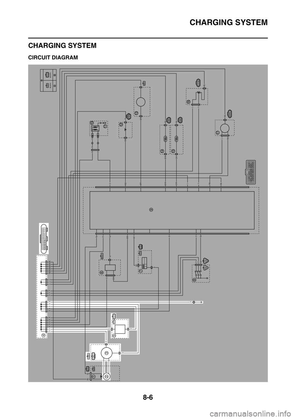YAMAHA YZ250F 2015 Owners Manual CHARGING SYSTEM
8-6
EAS27200
CHARGING SYSTEM
EAS1SM5325CIRCUIT DIAGRAM
B/L Gy
BR
A
A
AA
B
RR R R R R R
B
B
B RR
R
Lg
LgB/WB/Y
B/YB
B
BP
PP
Sb
B/LP/B
P/B
YL
YL
L
G/WBr/W
G/WBr/W
B/LB/L
B/L
B/L
B/R
B/R
YAMAHA YZ250F 2015 Owners Manual CHARGING SYSTEM
8-6
EAS27200
CHARGING SYSTEM
EAS1SM5325CIRCUIT DIAGRAM
B/L Gy
BR
A
A
AA
B
RR R R R R R
B
B
B RR
R
Lg
LgB/WB/Y
B/YB
B
BP
PP
Sb
B/LP/B
P/B
YL
YL
L
G/WBr/W
G/WBr/W
B/LB/L
B/L
B/L
B/R
B/R