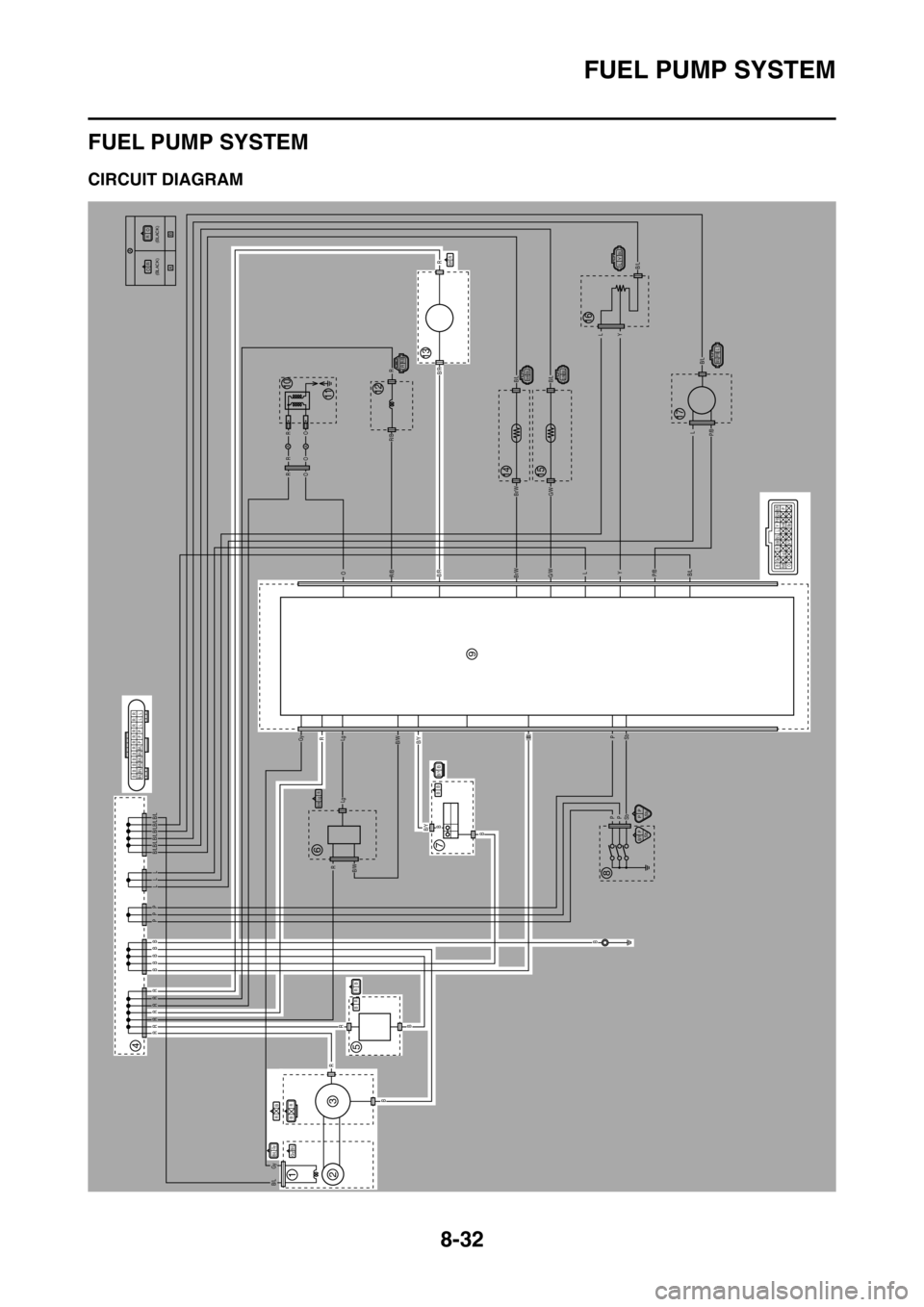 YAMAHA YZ250F 2015 Owners Manual FUEL PUMP SYSTEM
8-32
EAS1SM5331
FUEL PUMP SYSTEM
EAS1SM5332CIRCUIT DIAGRAM
B/L Gy
BR
A
A
AA
B
RR R R R R R
B
B
B RR
R
Lg
LgB/WB/Y
B/YB
B
BP
PP
Sb
B/LP/B
P/B
YL
YL
L
G/WBr/W
G/WBr/W
B/LB/L
B/L
B/L
B/R YAMAHA YZ250F 2015 Owners Manual FUEL PUMP SYSTEM
8-32
EAS1SM5331
FUEL PUMP SYSTEM
EAS1SM5332CIRCUIT DIAGRAM
B/L Gy
BR
A
A
AA
B
RR R R R R R
B
B
B RR
R
Lg
LgB/WB/Y
B/YB
B
BP
PP
Sb
B/LP/B
P/B
YL
YL
L
G/WBr/W
G/WBr/W
B/LB/L
B/L
B/L
B/R
