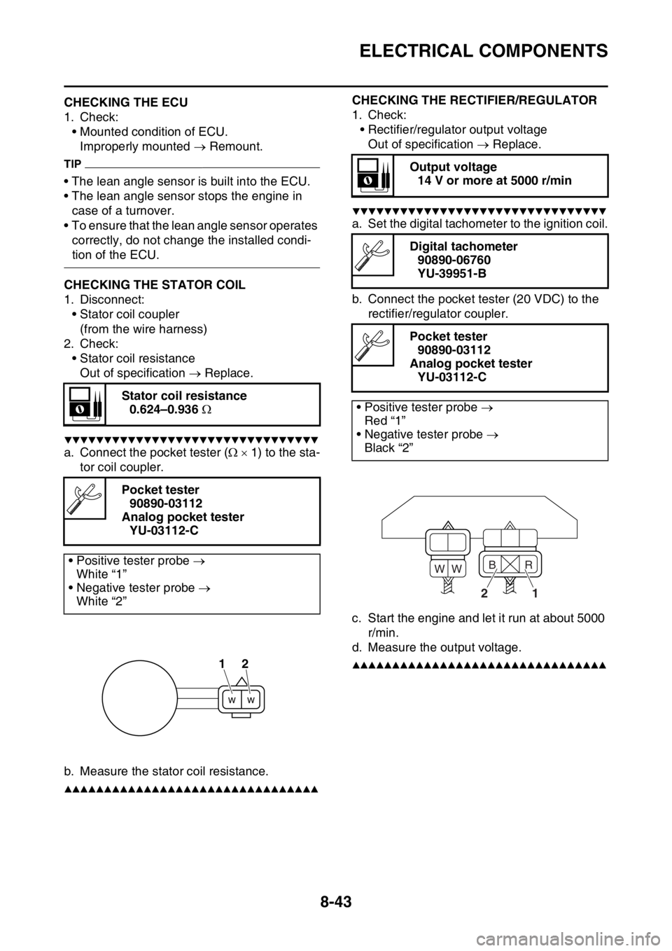 YAMAHA YZ250F 2015 Owners Guide ELECTRICAL COMPONENTS
8-43
EAS1SM5341CHECKING THE ECU
1. Check:
• Mounted condition of ECU.
Improperly mounted  Remount.
TIP
• The lean angle sensor is built into the ECU.
• The lean angle se