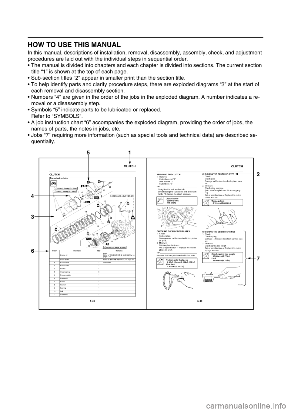 YAMAHA YZ250F 2015 Owners Manual EAS1SM5006
HOW TO USE THIS MANUAL
In this manual, descriptions of installation, removal, disassembly, assembly, check, and adjustment
procedures are laid out with the individual steps in sequential o YAMAHA YZ250F 2015 Owners Manual EAS1SM5006
HOW TO USE THIS MANUAL
In this manual, descriptions of installation, removal, disassembly, assembly, check, and adjustment
procedures are laid out with the individual steps in sequential o